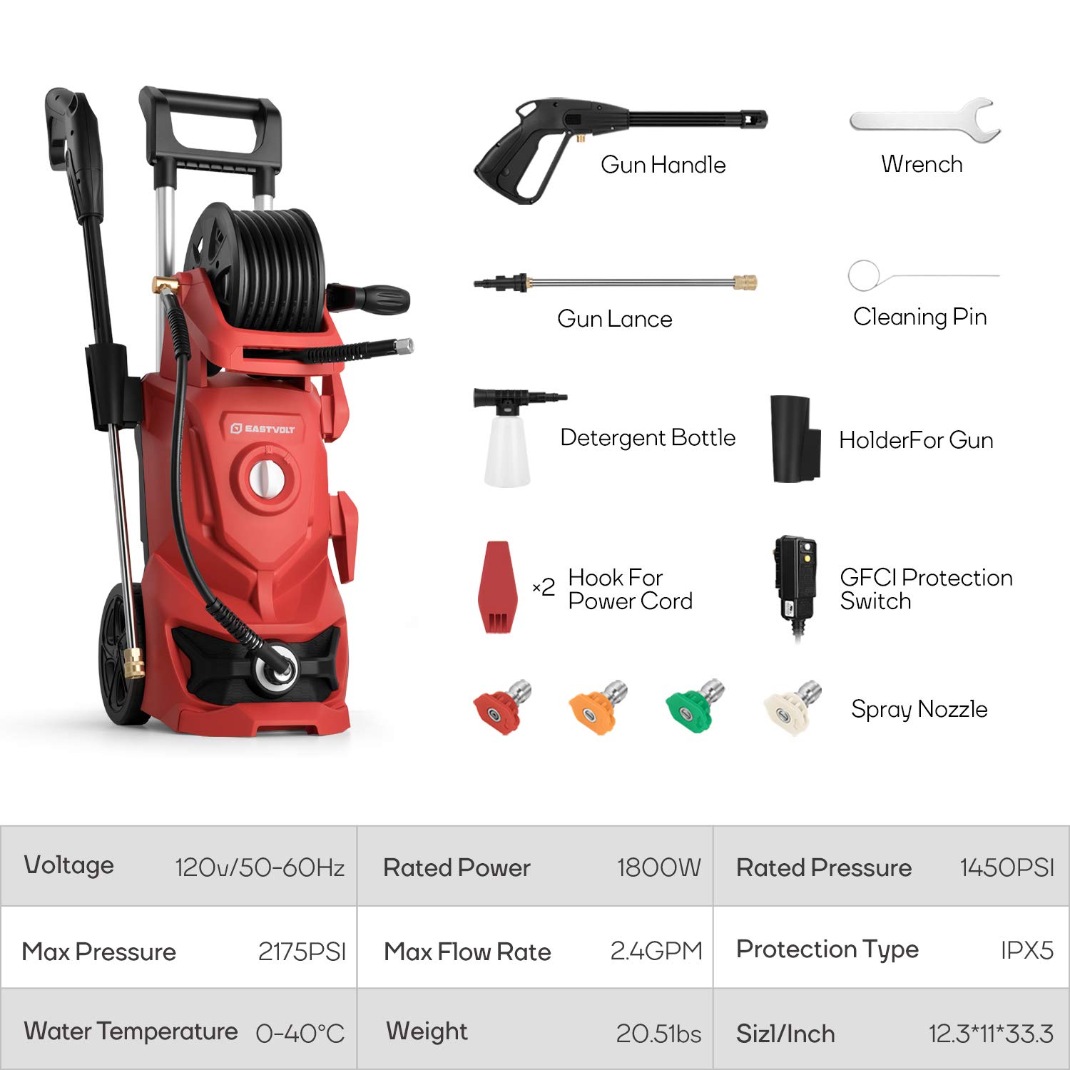 Eastvolt 2175PSI Electric Pressure Washer - 2.4GPM 1800W High Power Cleaner with 4 Nozzles, Hose Reel & Brush - Perfect for Car Washing, Patio Cleaning, Driveway & Home Exterior Maintenance