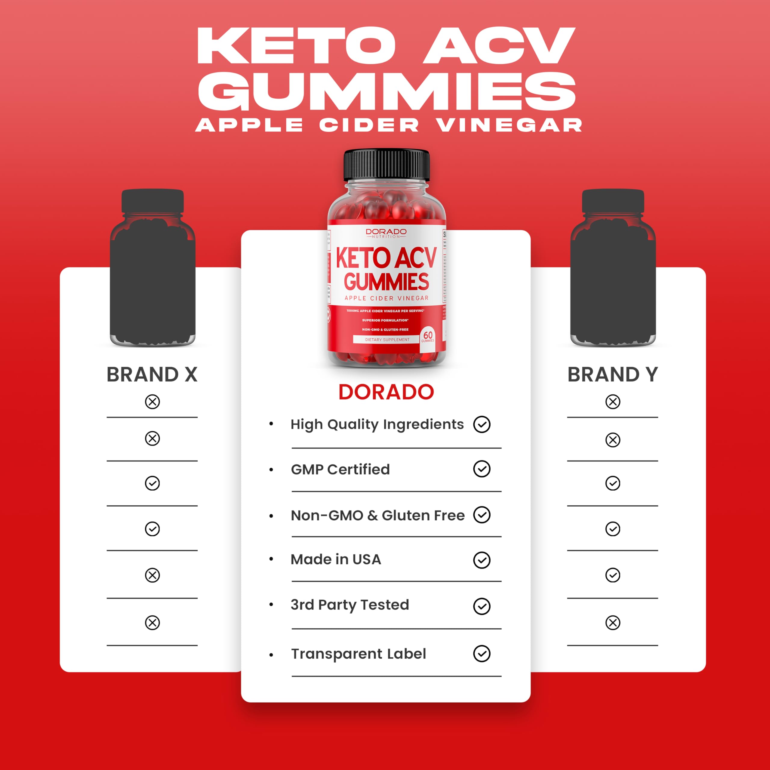 Premium Keto ACV Gummies for Weight Loss - 1000mg Apple Cider Vinegar Keto Supplement - Non-GMO, Vegan, Made in USA (60 Count) - Supports Metabolism & Healthy Digestion for Active Lifestyles