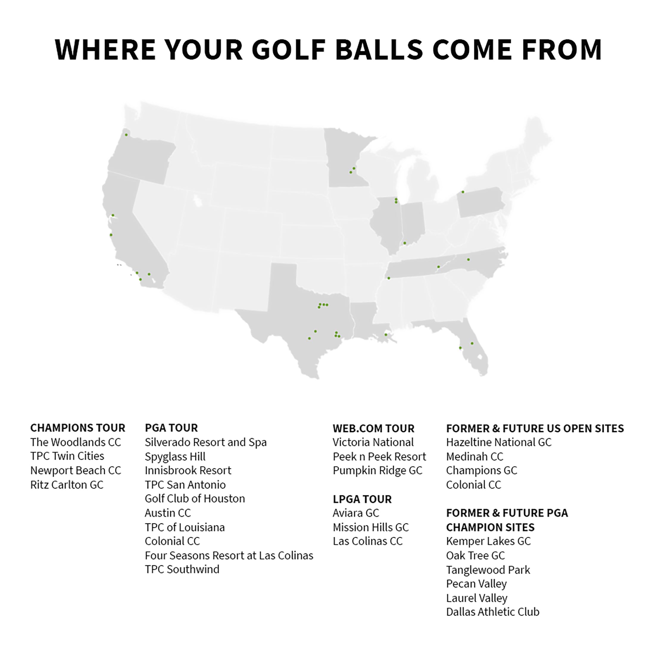 Titleist NXT Tour Golf Balls - Mint Used for Practice & Play