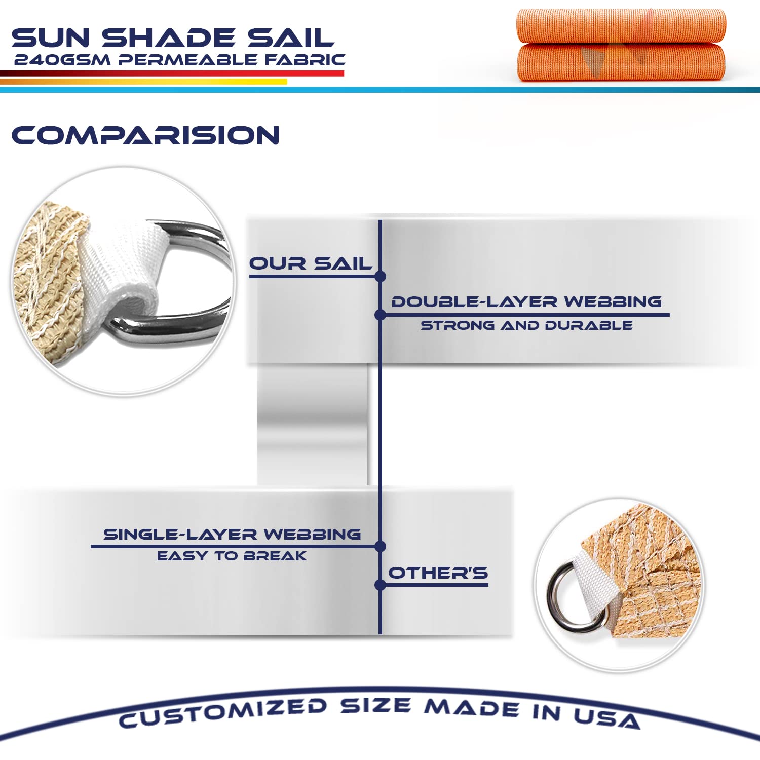 8' x 39' UV Block Sun Shade Sail Canopy - Outdoor Straight Edge Sun Protection with Grommets & D-Rings - Perfect for Pergola, Backyard, Patio, Poolside and Garden Shade (Orange)