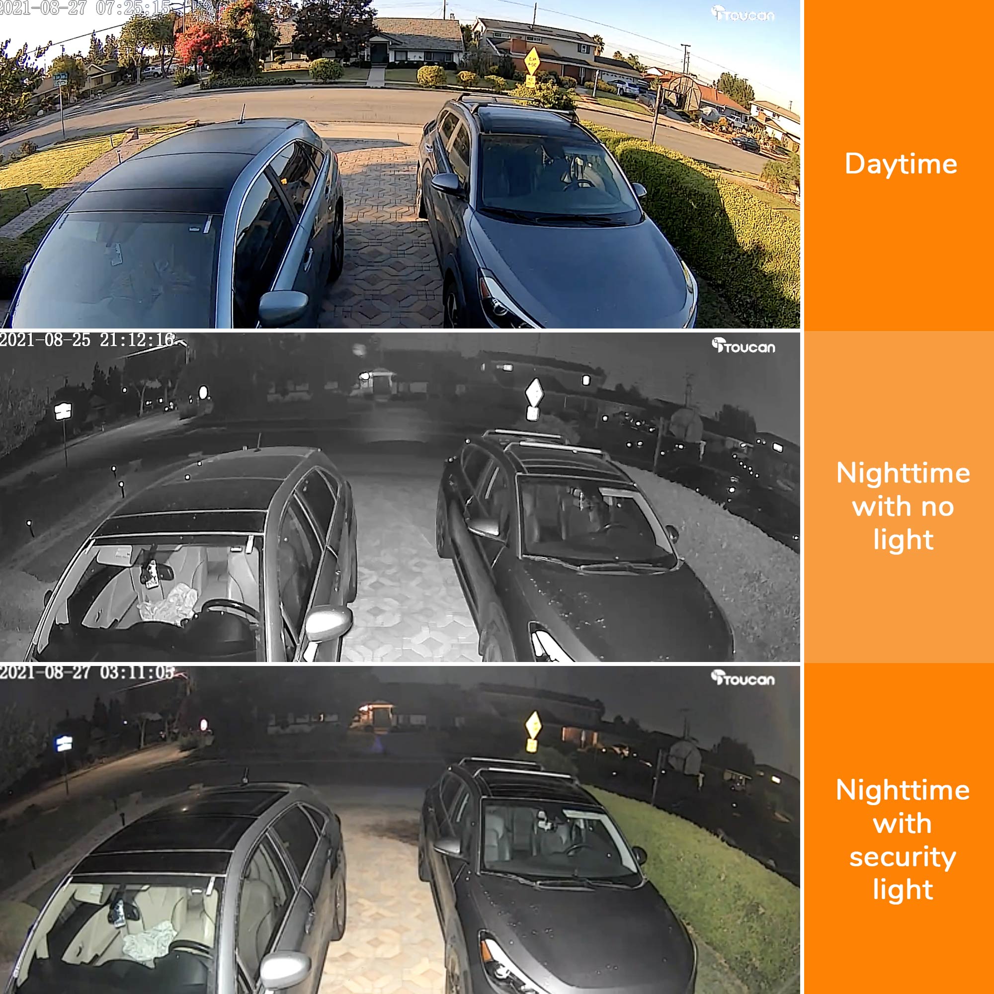 Toucan Security Floodlight Camera - Outdoor Motion-Activated LED Security Light with HD Night Vision & Two-Way Audio - Perfect for Home, Garage, Yard & Driveway Security
