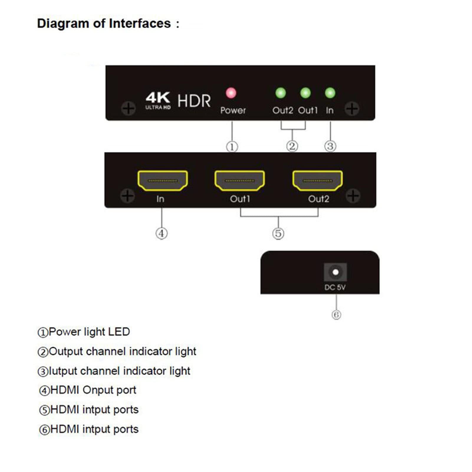 4K@60Hz HDMI Splitter 1x2/4/8 Ports - 4:4:4 Chroma Gaming Duplicator with Power Cable for Xbox/PS5/PC - Mirror Screens for Home Theater & Multi-Monitor Setup (8 Ports)