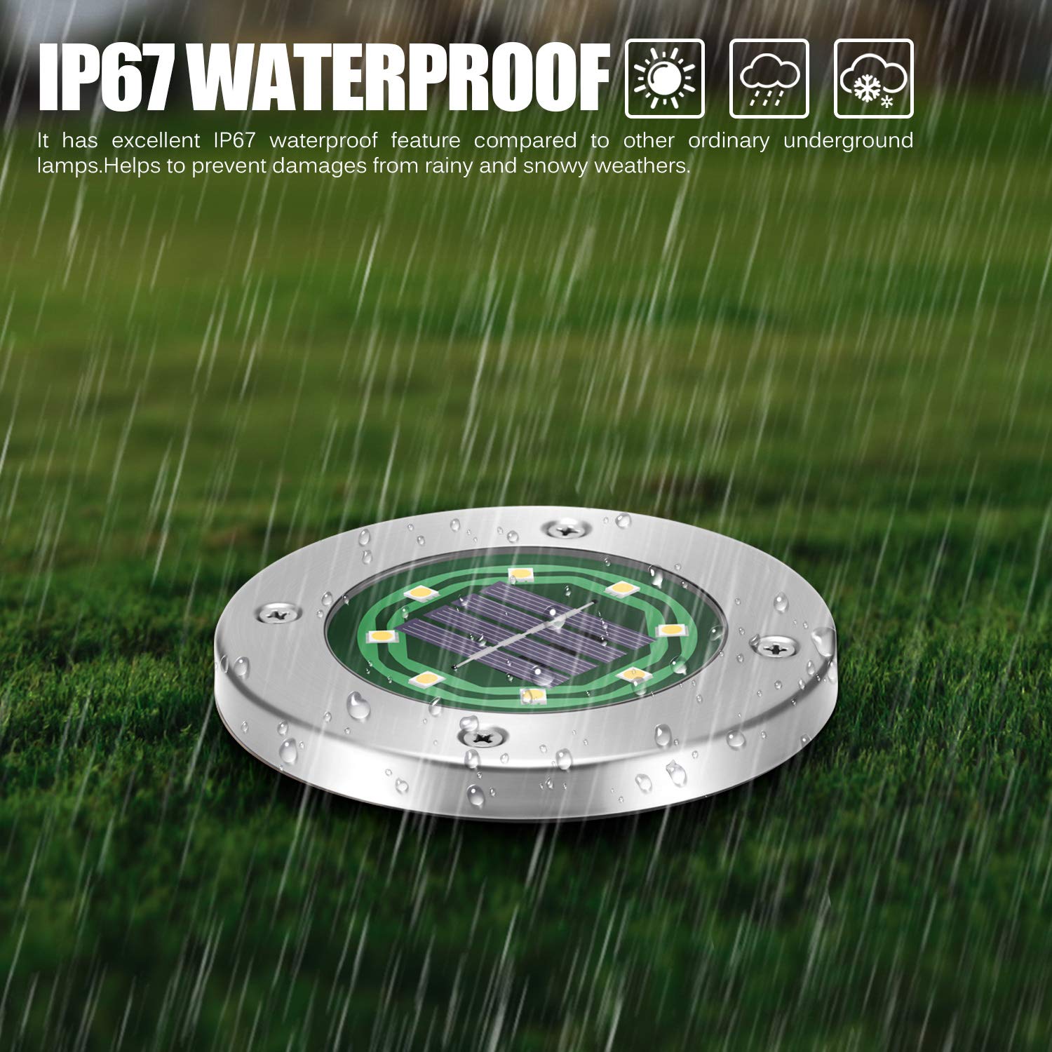 Solar LED Garden Lights Outdoor Waterproof - Warm White Disk Pathway Lighting for Yard, Lawn, Walkway | Solar Powered Landscape Lights for Driveway, Patio, Deck & Garden Decor