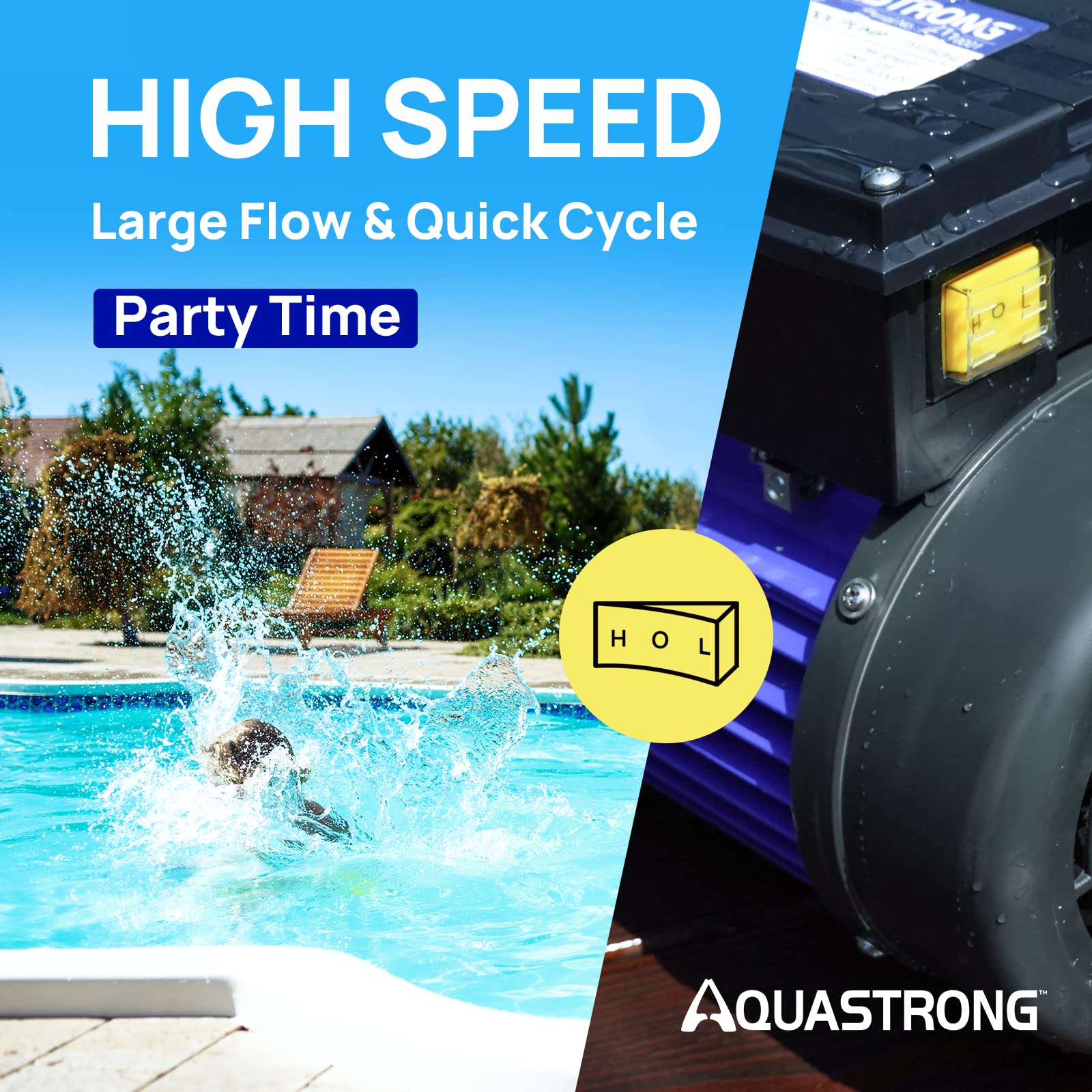 AQUASTRONG 1.5HP Dual Speed Pool Pump - High Flow 4975 GPH for In-Ground & Above Ground Pools (115V) | Perfect for Swimming Pools, Spas & Water Circulation Systems