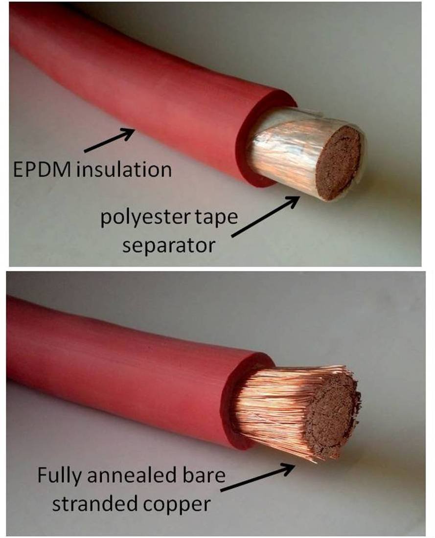 WNI 2 AWG 30ft Red Pure Copper Ultra Flexible Battery Welding Cable Kit - Includes 5pcs 5/16