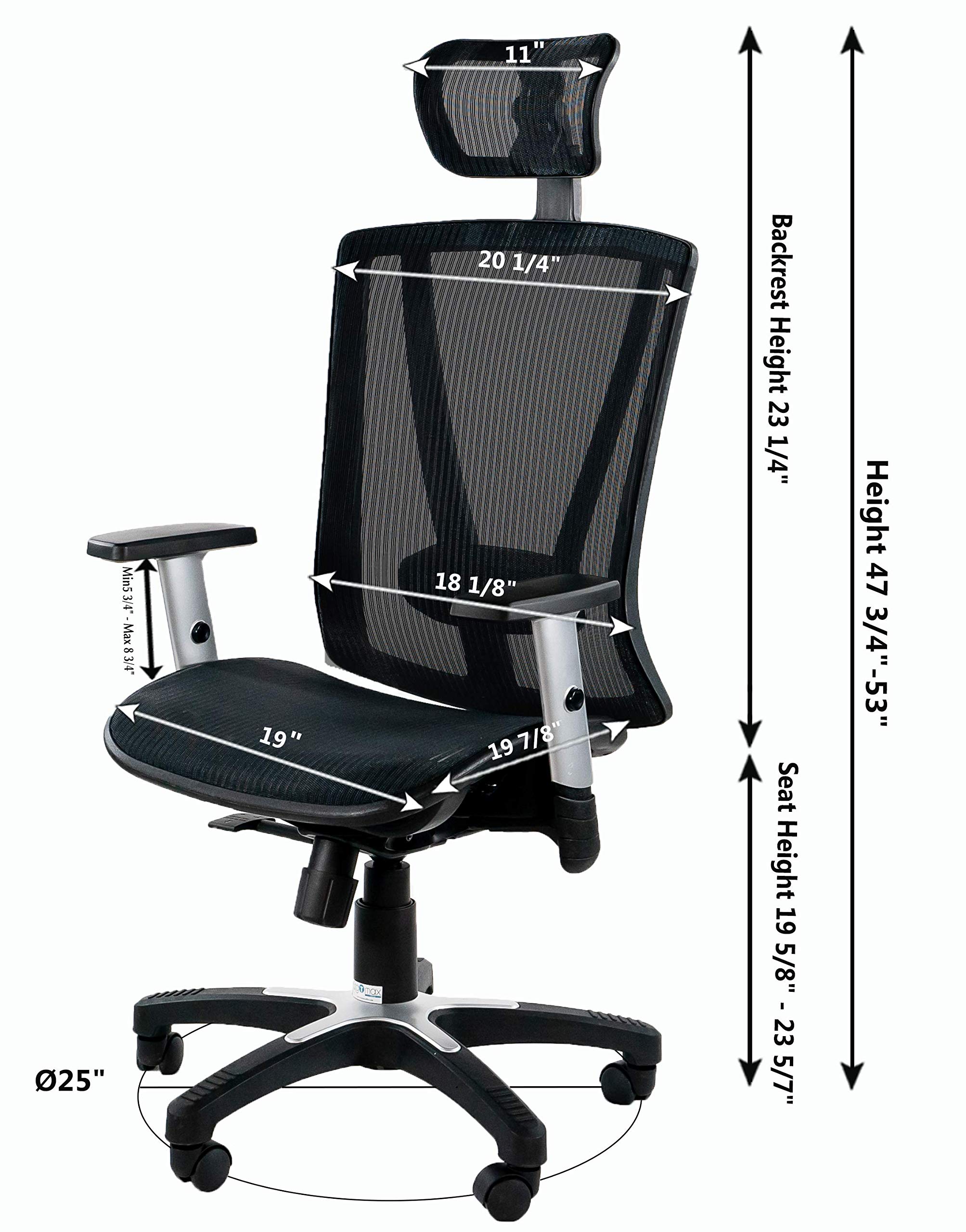ErgoMax 53