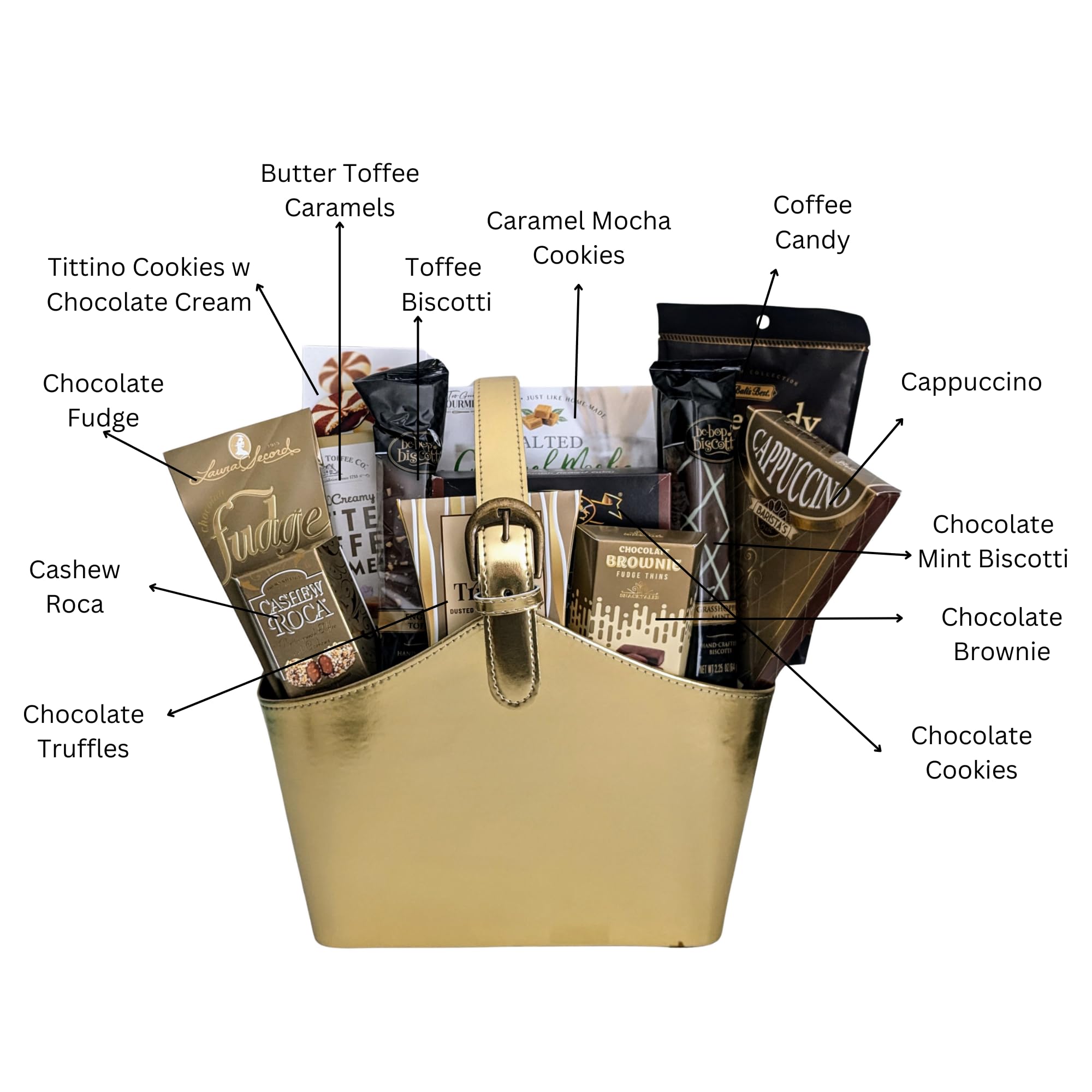 Premium Chocolate & Gourmet Cookie Gift Basket in Elegant Gold Faux Leather Tote - Luxury Corporate Gifts, Thank You Presents, Holiday Gift Box for Christmas, Thanksgiving, Birthdays & Special Occasions - Perfect for Office Celebrations, Client Appreciation & Holiday Parties