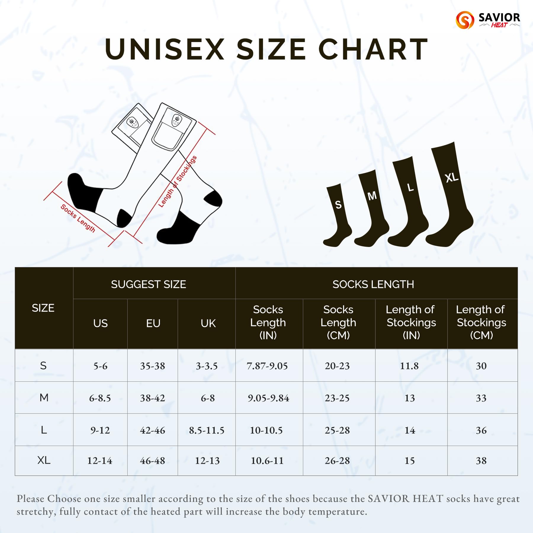 SAVIOR HEAT Rechargeable Electric Heated Socks for Men & Women - Battery Powered Thermal Winter Socks for Skiing, Snowboarding, Hiking, Hunting, Camping & Outdoor Activities - Keep Feet Warm in Cold Weather