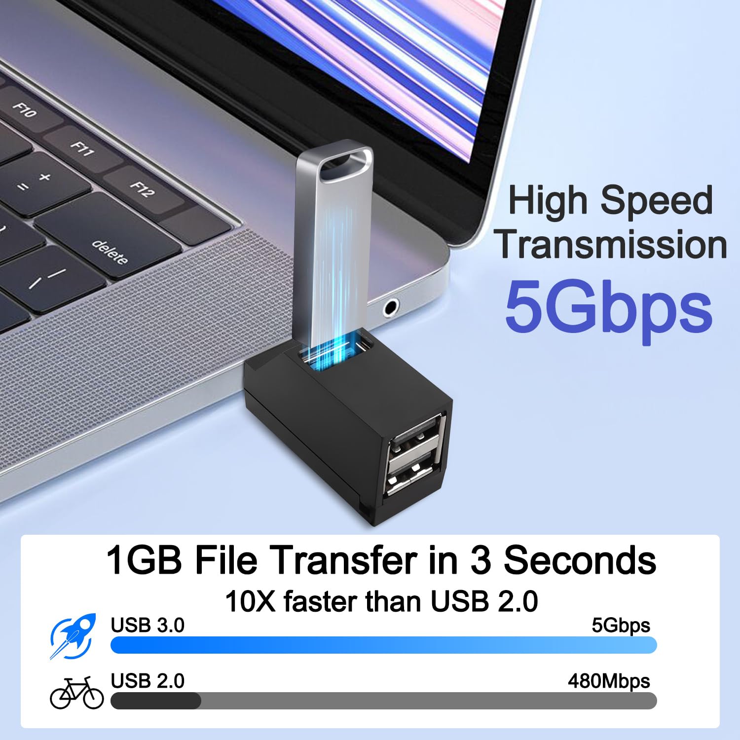 3-Port USB Hub for Laptop - USB 3.0 & 2.0 Port Expander Adapter - Portable Powered Data Hub for USB C & A Devices - Perfect for Mobile Hard Drives, Flash Drives & Office/Home Use