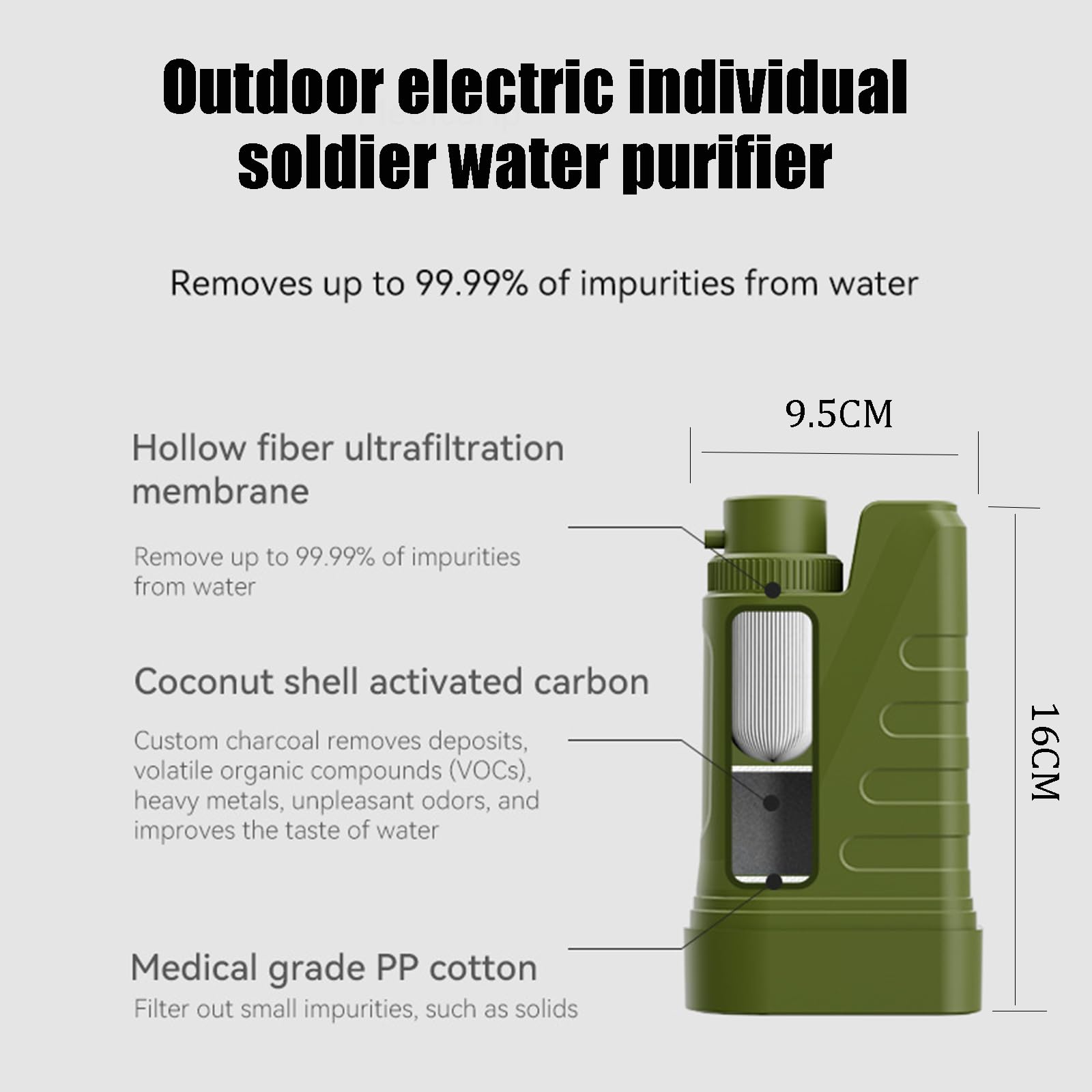 Portable Electric Water Filter Purifier for Camping, Hiking, Backpacking & Emergency Survival - Clean Drinking Water Anywhere