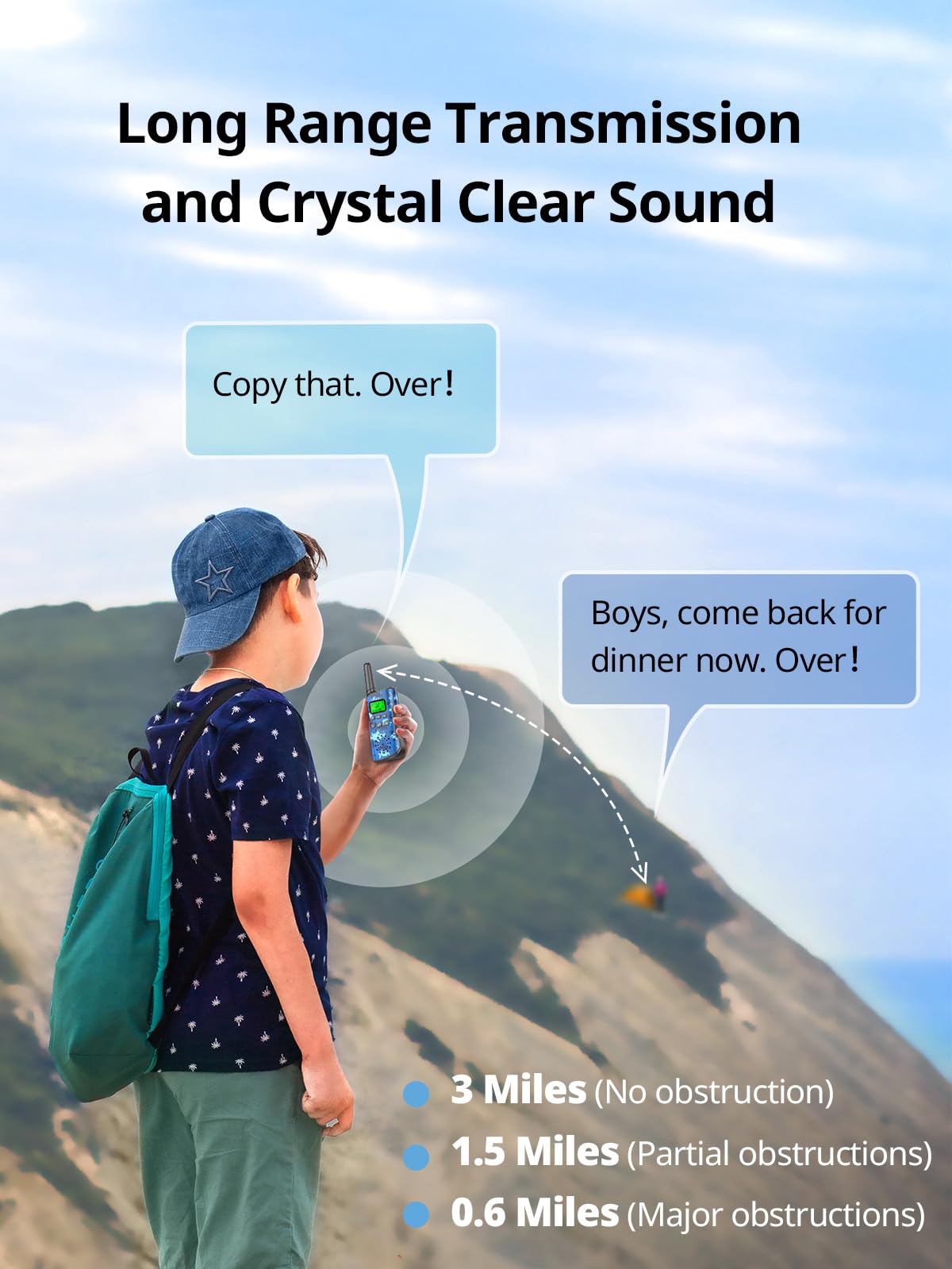 Rechargeable Walkie Talkies for Kids - Long Range 2 Way Radios (4 Pack Camo) - Perfect for Outdoor Camping, Birthday Parties & Easter Basket Gifts - Ideal for Boys & Girls Ages 3-5, 8-12 - Great for Family Adventures, Backyard Games & Emergency Communication