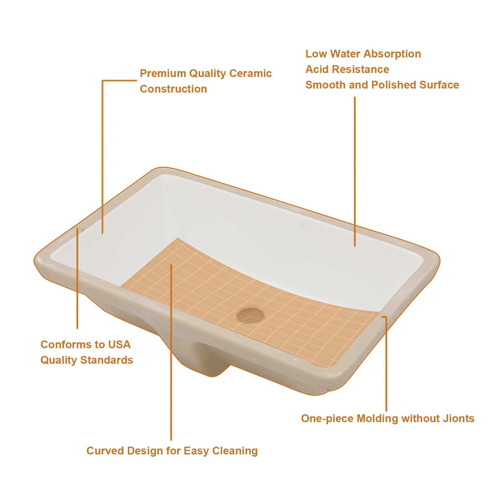 Lordear 21x13 Inch Undermount Bathroom Sink - White Porcelain Ceramic Vanity Sink with Overflow, Rectangle Under Counter Lavatory Basin for Modern Bathrooms | Perfect for Home Renovation & Spa-Style Bathrooms
