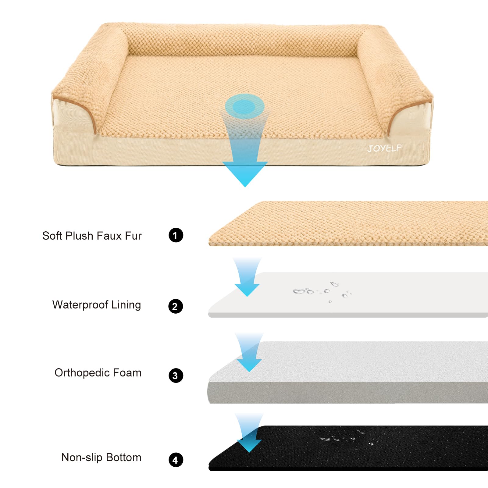**JOYELF Orthopedic Dog Bed for Extra Large Dogs - U-Shaped Memory Foam Sofa Couch with Removable Washable Cover, Waterproof & Non-Slip Bottom - Durable Pet Bed for Large Breeds - Perfect for Living Room, Bedroom, or Kennel Use**