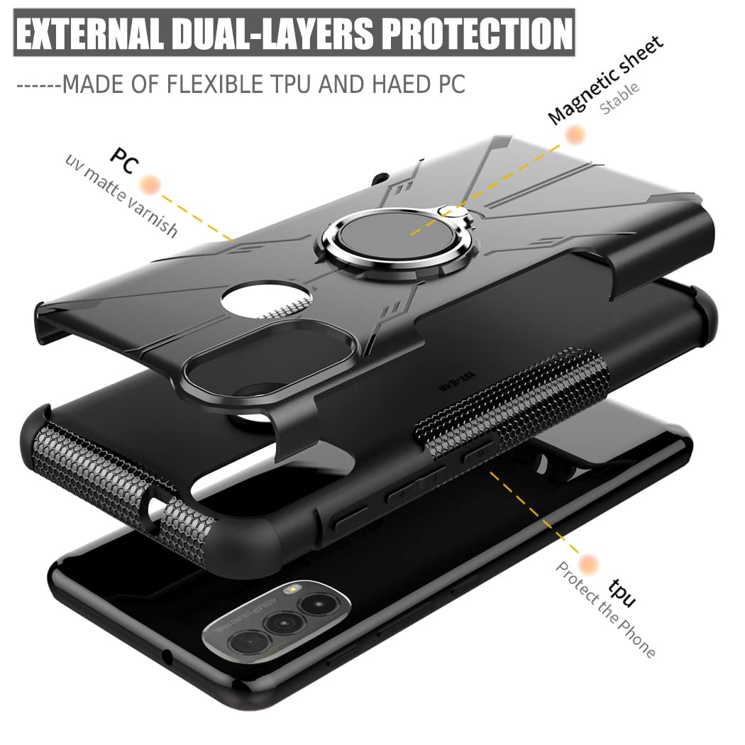 Magnetic Kickstand Case for Motorola Moto E20/E30/E40 (XT2155/XT2158) with Tempered Glass Screen Protector - 360° Rotating Ring Holder, Protective Cover (Black) - Perfect for Work, Travel, and Everyday Use