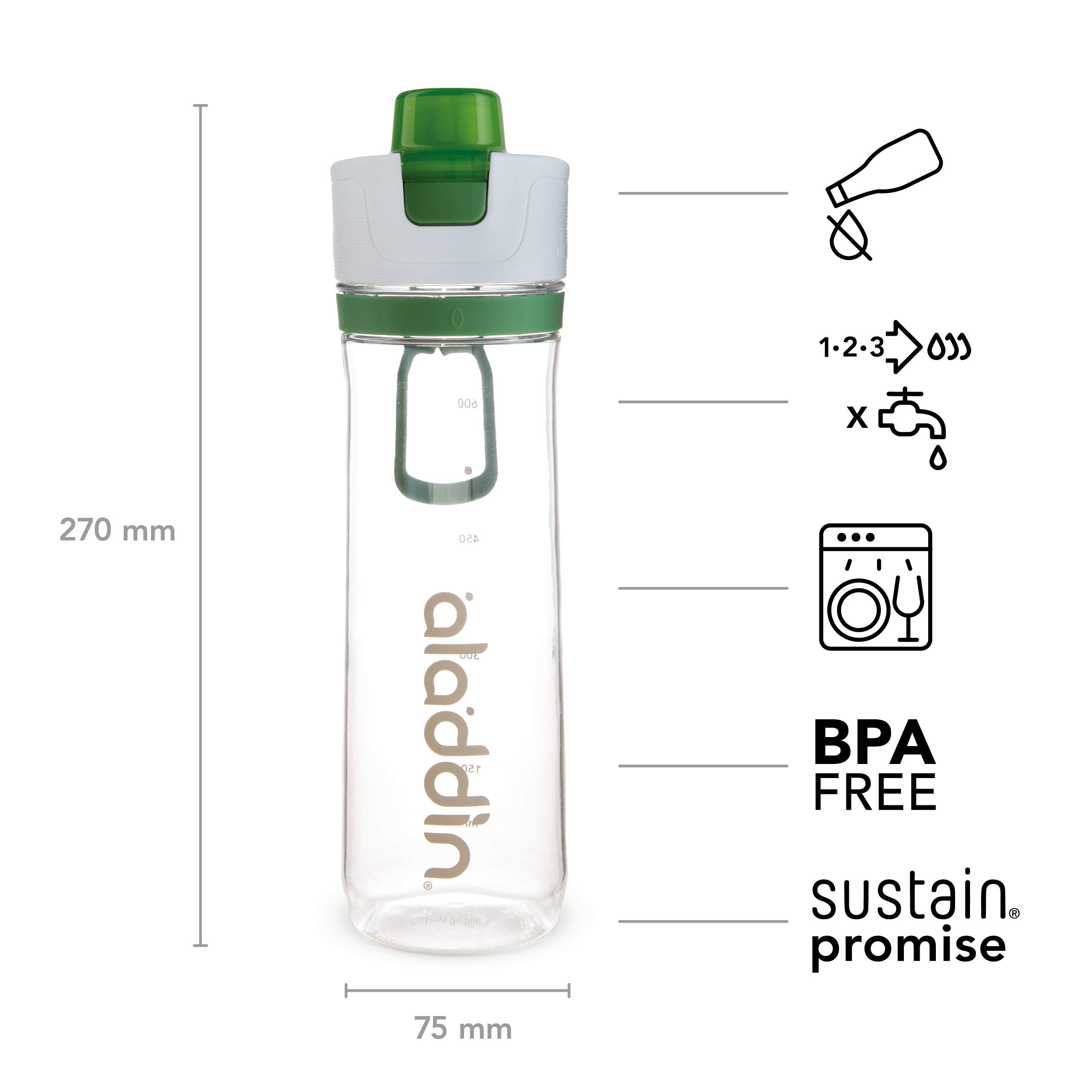 Aladdin Active Hydration Tracker Water Bottle - 0.8L (27oz) BPA-Free Smart Water Bottle with Time Markings - Green - Perfect for Gym, Hiking & Daily Hydration Tracking