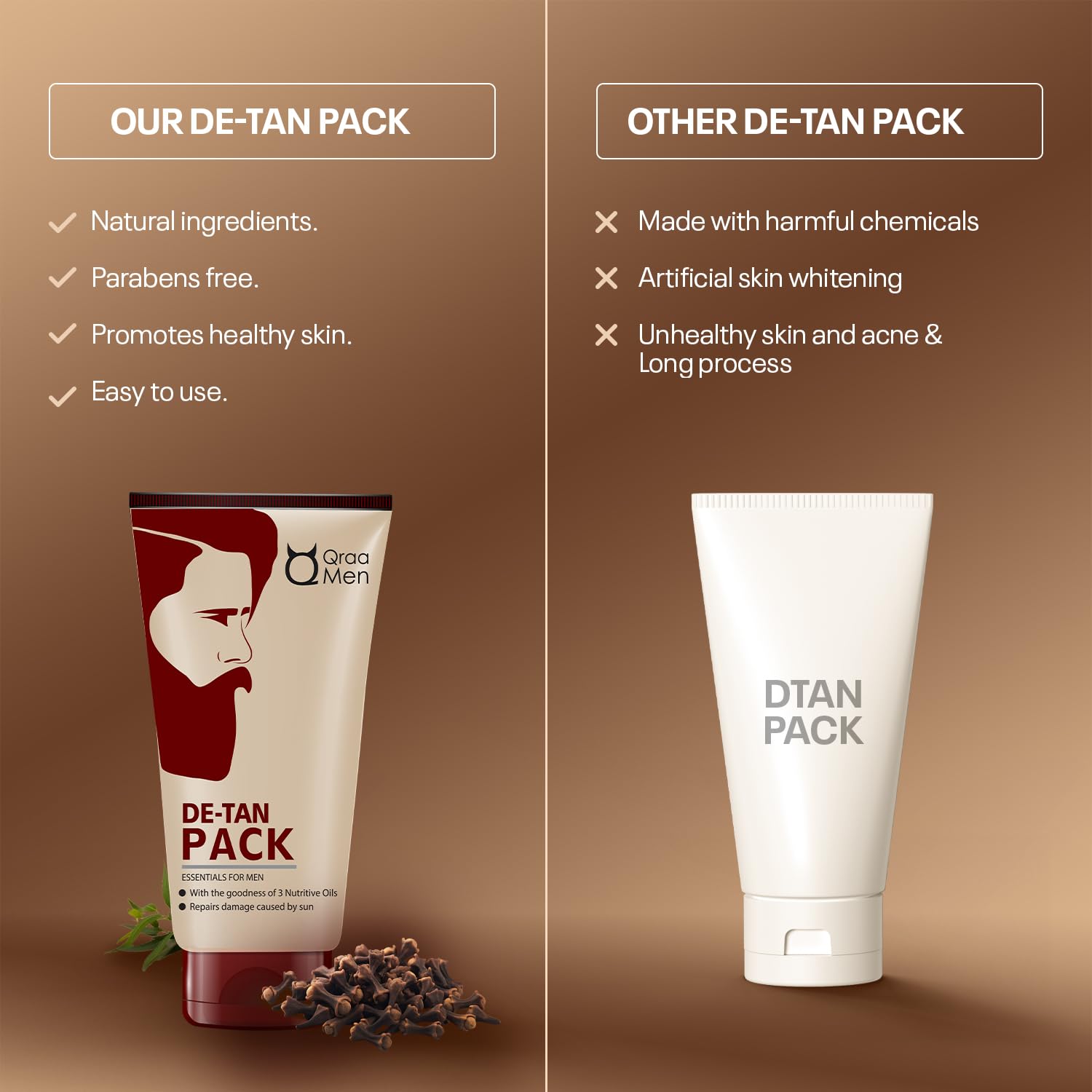 Qraa Men De Tan Pack - 120g De Tan Scrub & 100g Face and Beard Wash - Brightening & Exfoliating Skincare for Men - Perfect for Daily Use & Post-Shave Care