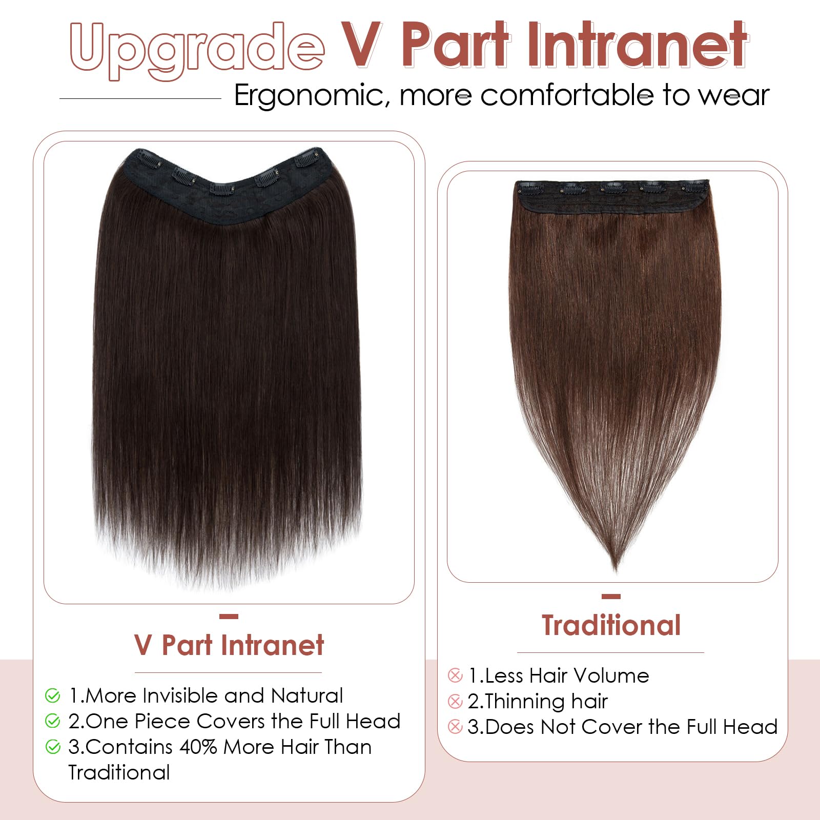 Benehair One Piece Clip in Hair Extensions - 100% Real Human Hair, 3/4 Full Head V-Shaped Weft with 5 Clips (22