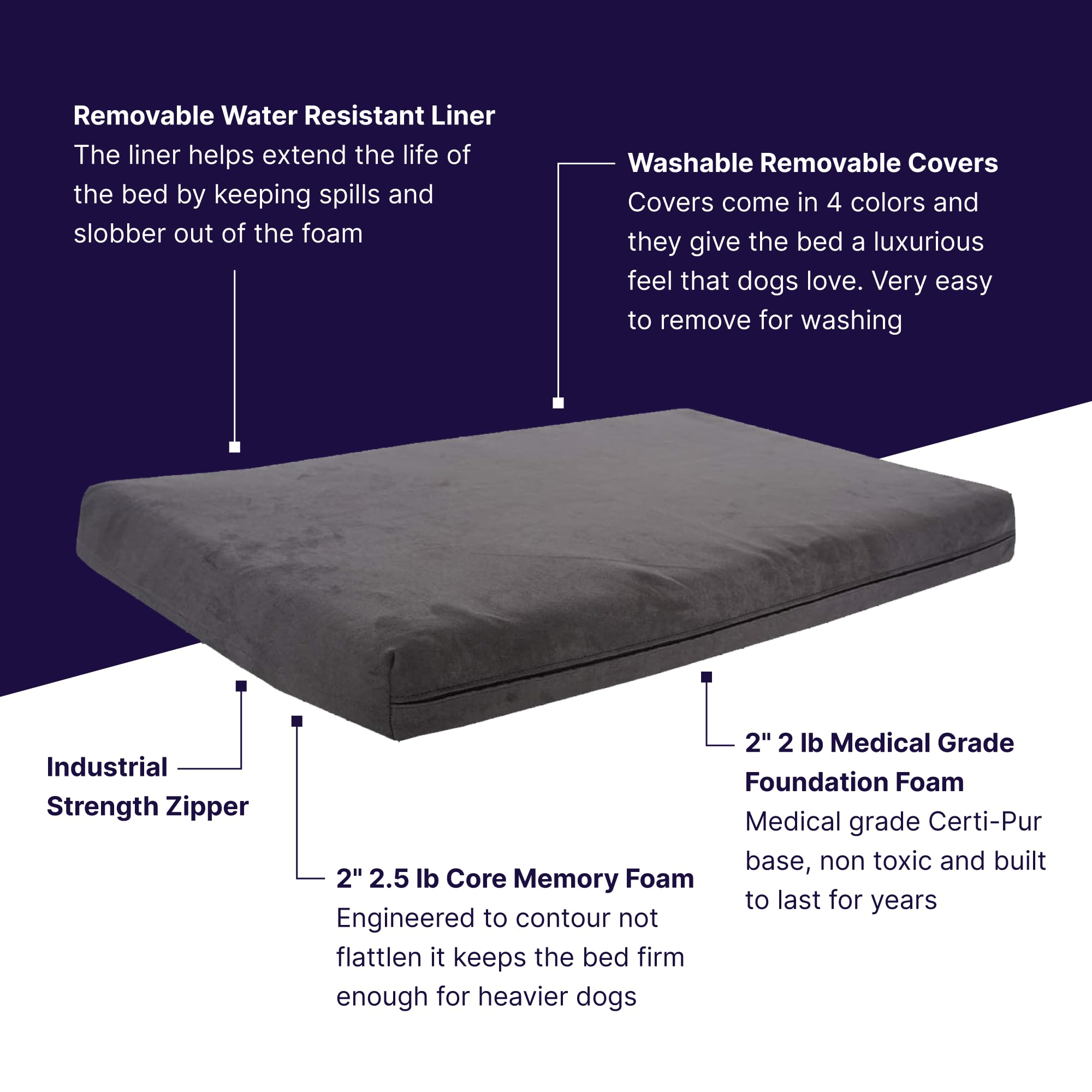 Orthopedic Dog Bed with Gel Memory Foam - Washable Luxury Pet Bed for Large Dogs, Removable Cover & Joint Support - Perfect for Elderly Dogs & Post-Surgery Recovery (X-Large Grey)