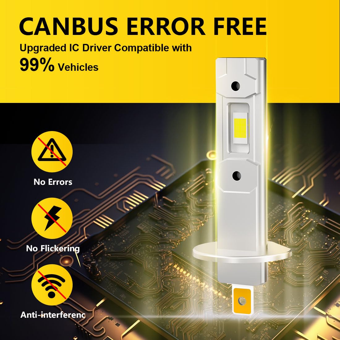**Upgraded H1 LED Bulbs 24000LM 120W, 600% Brighter, High/Low Beam, 6500K Cool White, Mini Size Plug & Play, Non-Polarity, Fanless - Perfect for Fog Lights, Headlights, Off-Road & Night Driving (Pack of 2)**