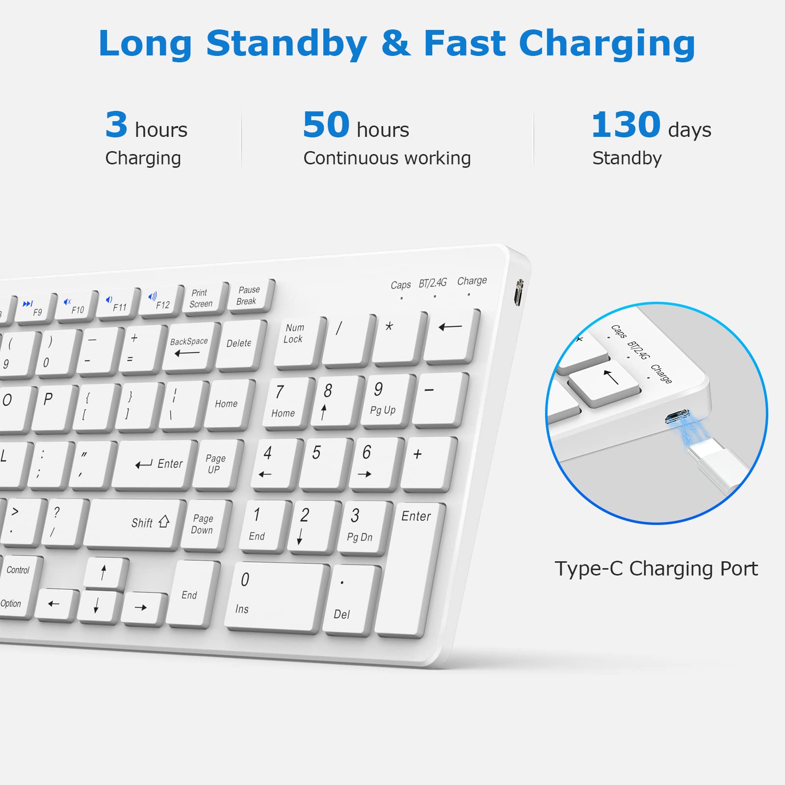 Wireless Bluetooth Keyboard with Number Pad - Full-Size Quiet Computer Keyboard for iPad 10.2 (9th/8th/7th Gen), iPad Air 5th/4th Gen, iPad Pro 11/12.9, iPad 10.5/9.7 & iPad Mini - 2.4G Wireless & Bluetooth Dual Mode - White | Perfect for Office, Home & Travel Use