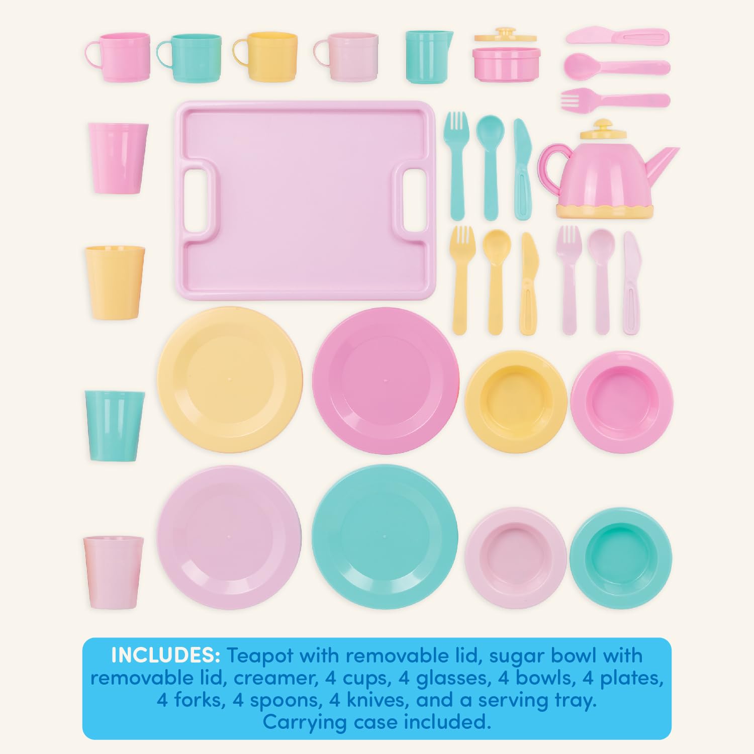 **Play Circle Dish Set for Kids - Colorful, Durable, and BPA-Free Tableware - Perfect for Toddler Meals, Snacks, and Playtime**
