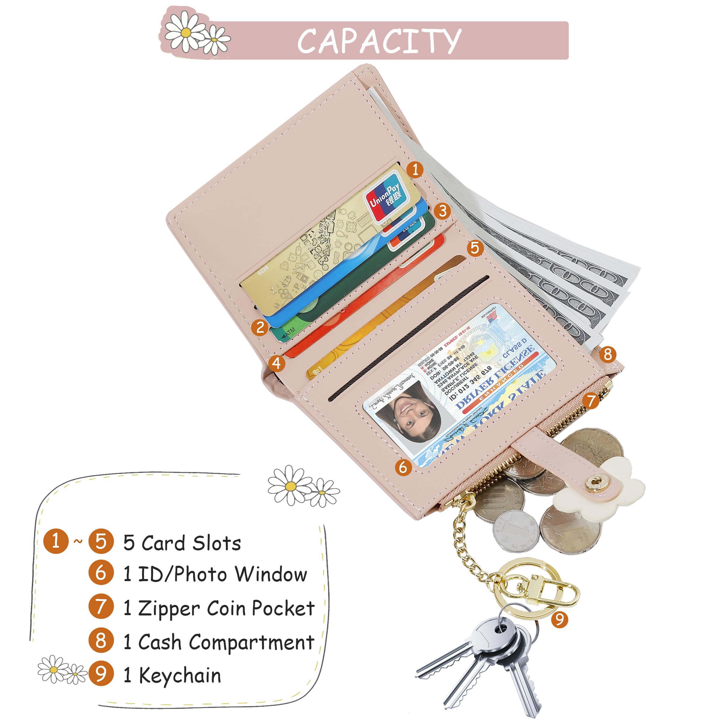 Sunwel Fashion Small Zipper Wallet for Women - Cute 3D Flower Coin Purse with ID Window & Keyring | Compact Card Holder for Everyday Use, Travel & Gift