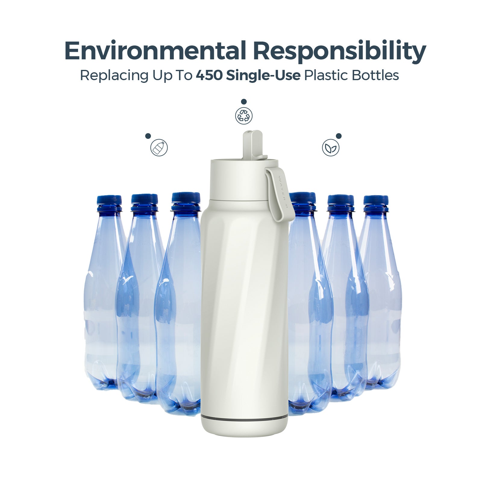 Vita Smart Water Bottle with Filter – 18oz BPA-Free Insulated Stainless Steel Bottle | Purifies Water & Tracks Hydration | Perfect for Gym, Hiking, Travel & Office Use