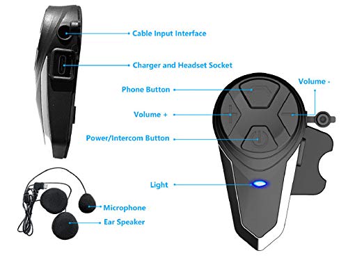 QSPORTPEAK 2X BT-S3 Motorcycle Bluetooth Intercom Headset - 2 Pack, Wireless Helmet Communication System with Noise Cancelling Mic for Riding, Skiing, Snowmobiling & Outdoor Adventures