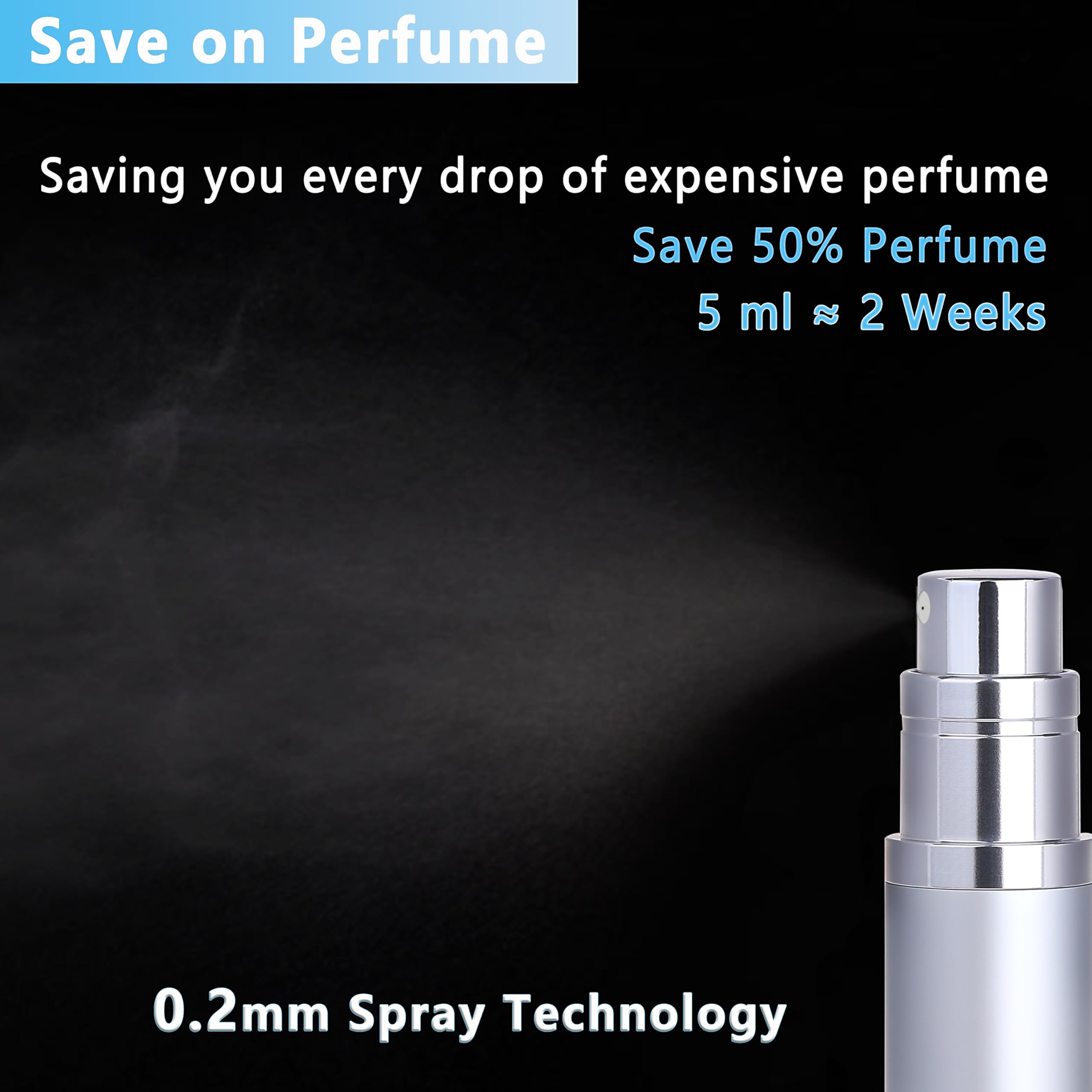 Premium 5ml Refillable Travel Perfume Atomizer Bottle 2-Pack - Leakproof & Portable Perfume Sprayer for Women & Men (Gray) - Perfect for Airplane Carry-On, Gym Bag & Everyday Purse
