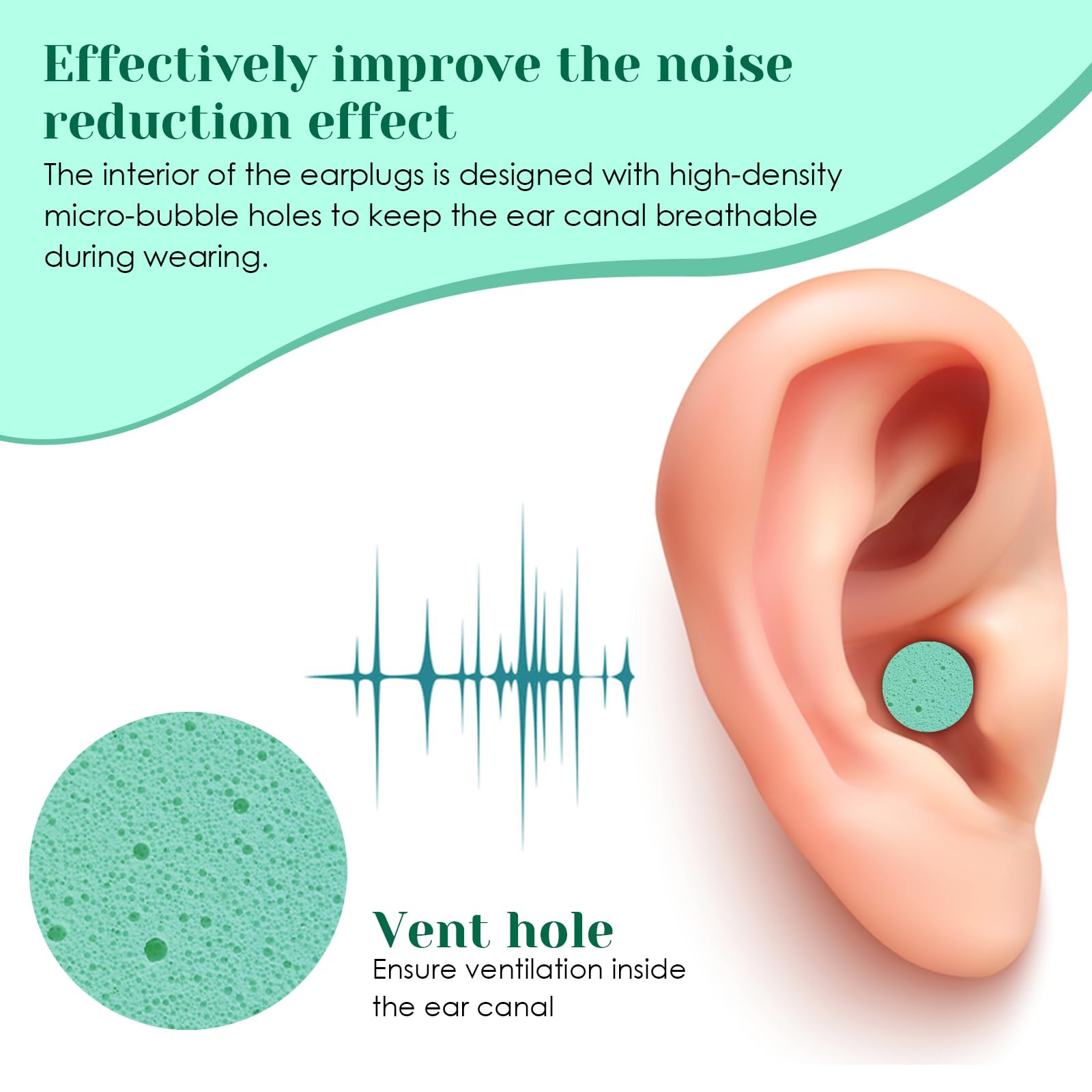 60 Pairs Soft Foam Ear Plugs for Sleeping & Noise Cancelling - Comfortable Hearing Protection for Work, Travel & Study