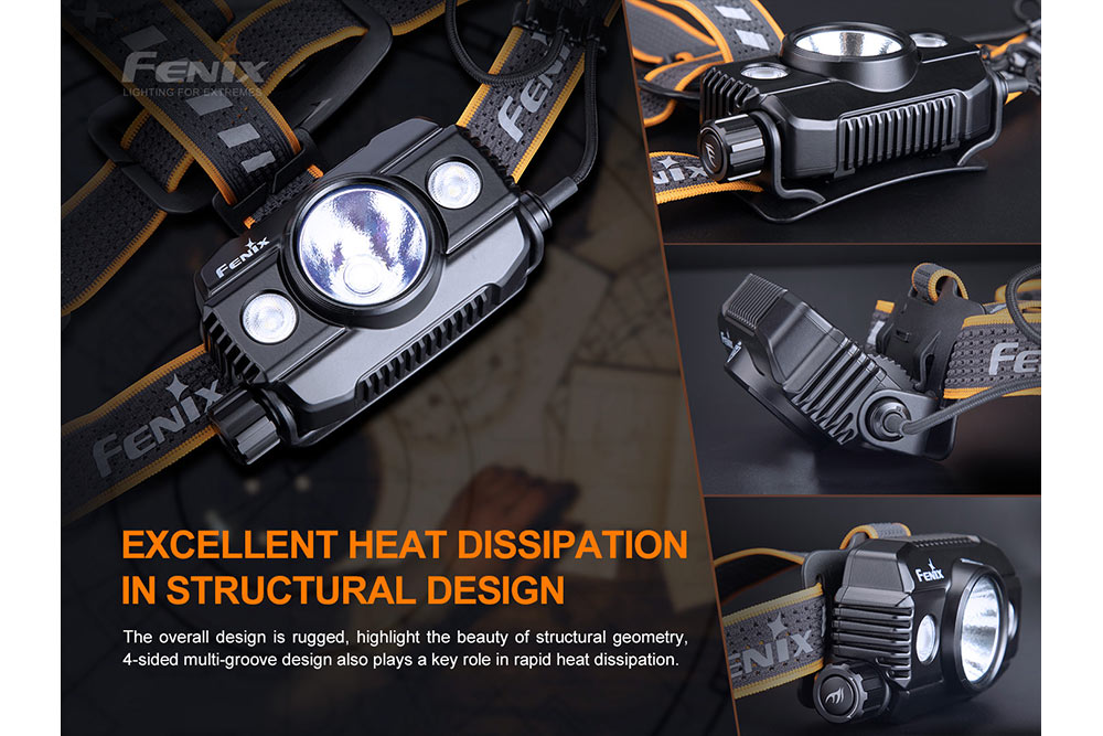 Fenix HP30R V2.0 Rechargeable LED Headlamp - 3000 Lumens Bright Headlight for Camping, Hiking & Outdoor Adventures