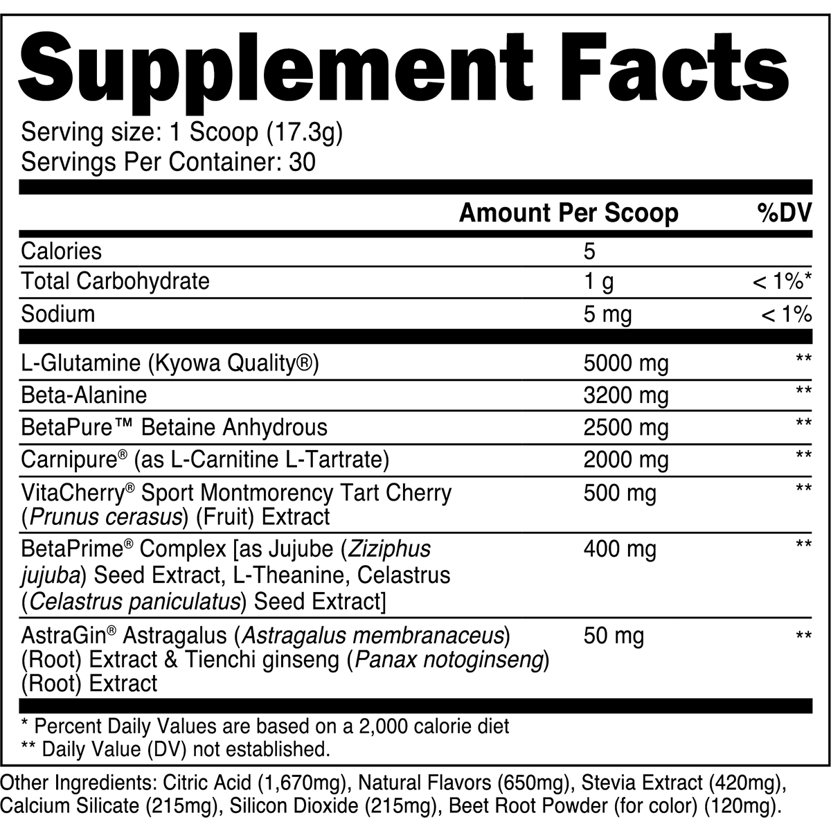 Post Workout Recovery Supplement - Boost Muscle Growth & Energy - Ideal for Gym, Fitness & Athletic Performance