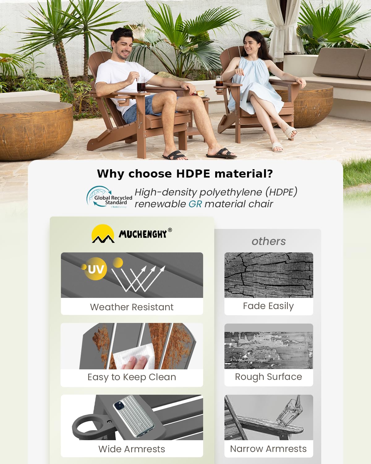MUCHENGHY Folding Adirondack Chairs - Heavy Duty HDPE Weather-Resistant Outdoor Patio Chairs for Firepit, Lawn, Garden & Poolside - 380lb Weight Capacity, 15-Minute Assembly, Gray - Perfect for Backyard Relaxation and Camping