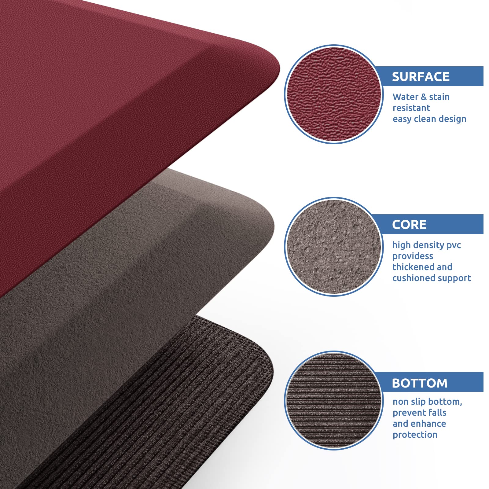 KitchenClouds Anti-Fatigue Kitchen Mat - 0.8 Inch Thick, Waterproof, Non-Slip Cushioned Rug for Kitchen Sink, Office, and Standing Desk - Comfort Floor Mat (17.3