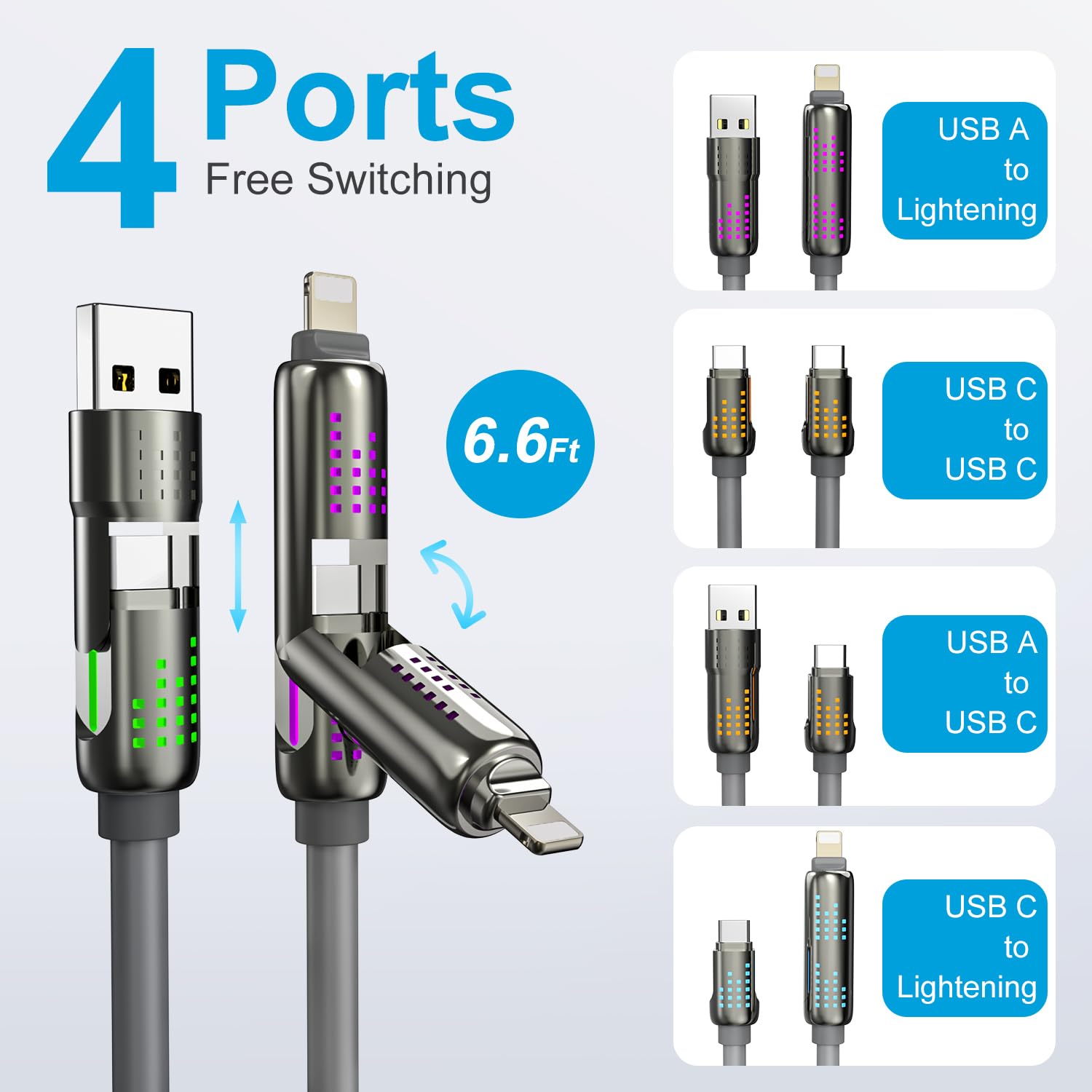 240W 4-in-1 Multi Charging Cable (6.6FT) - USB C to C/Lightning Fast Charger with LED Indicator for iPhone 16/15/14 Pro, MacBook, iPad Pro - Durable Chubby Grey Cable for Home, Office & Travel Charging