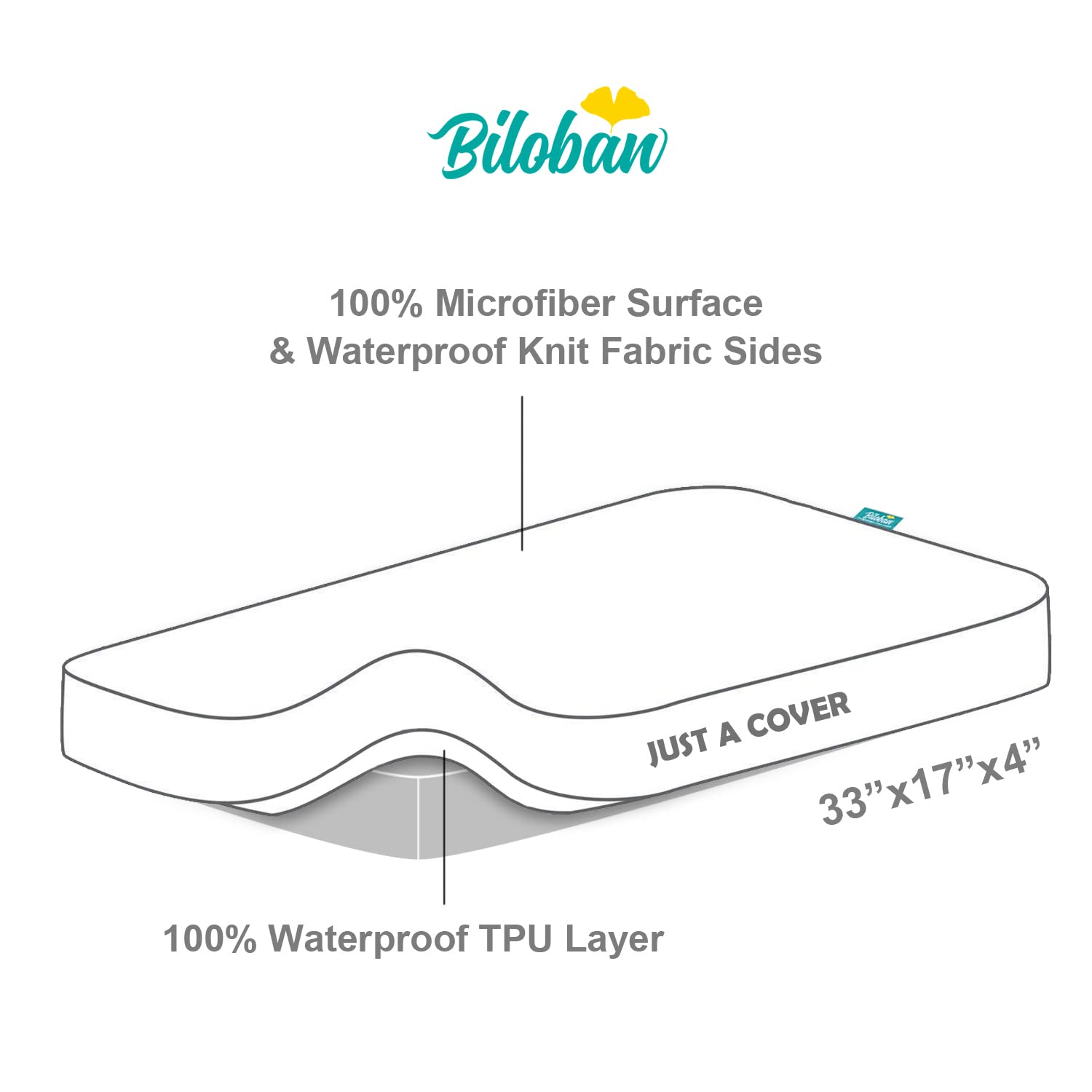 Waterproof Bassinet Mattress Pad Cover - Quilted Mattress Protector Sheets Fits All Standard Bassinets (Rectangle, Oval, Hourglass) - Ultra Soft & Breathable, 2 Pack (White & Grey) - Perfect for Newborns, Travel & Nursery Use