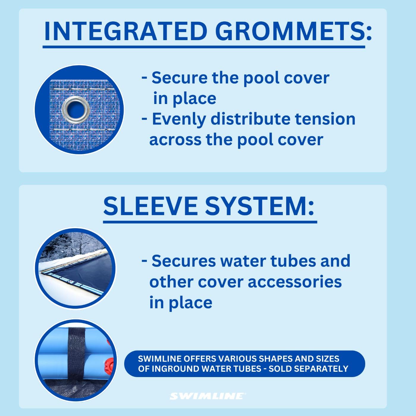 SWIMLINE HYDROTOOLS Super Guard Heavy Duty Above Ground Pool Cover - 30x55 FT, Blue/Black, UV Protected, Water Tube Sleeves - Perfect for 25x50 FT Rectangle Pools | Durable Protection for Winter & Summer Use