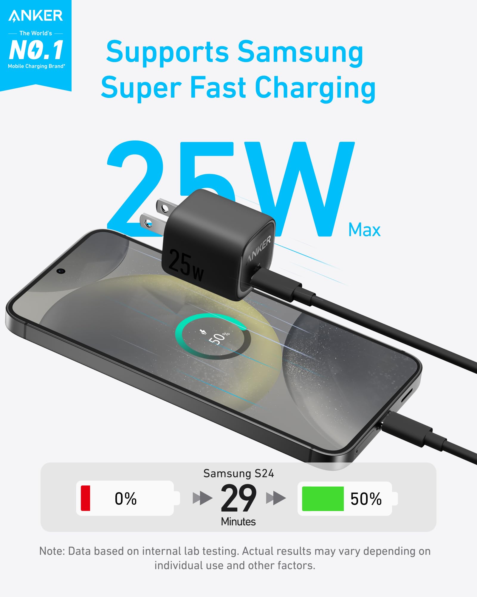 Anker 25W USB C Fast Charger Block - Compact & Foldable PPS Charger for Galaxy S24/Z Fold/Z Flip/Tab, iPhone 15/14/13, iPad - Perfect for Travel, Home & Office Use (Black)