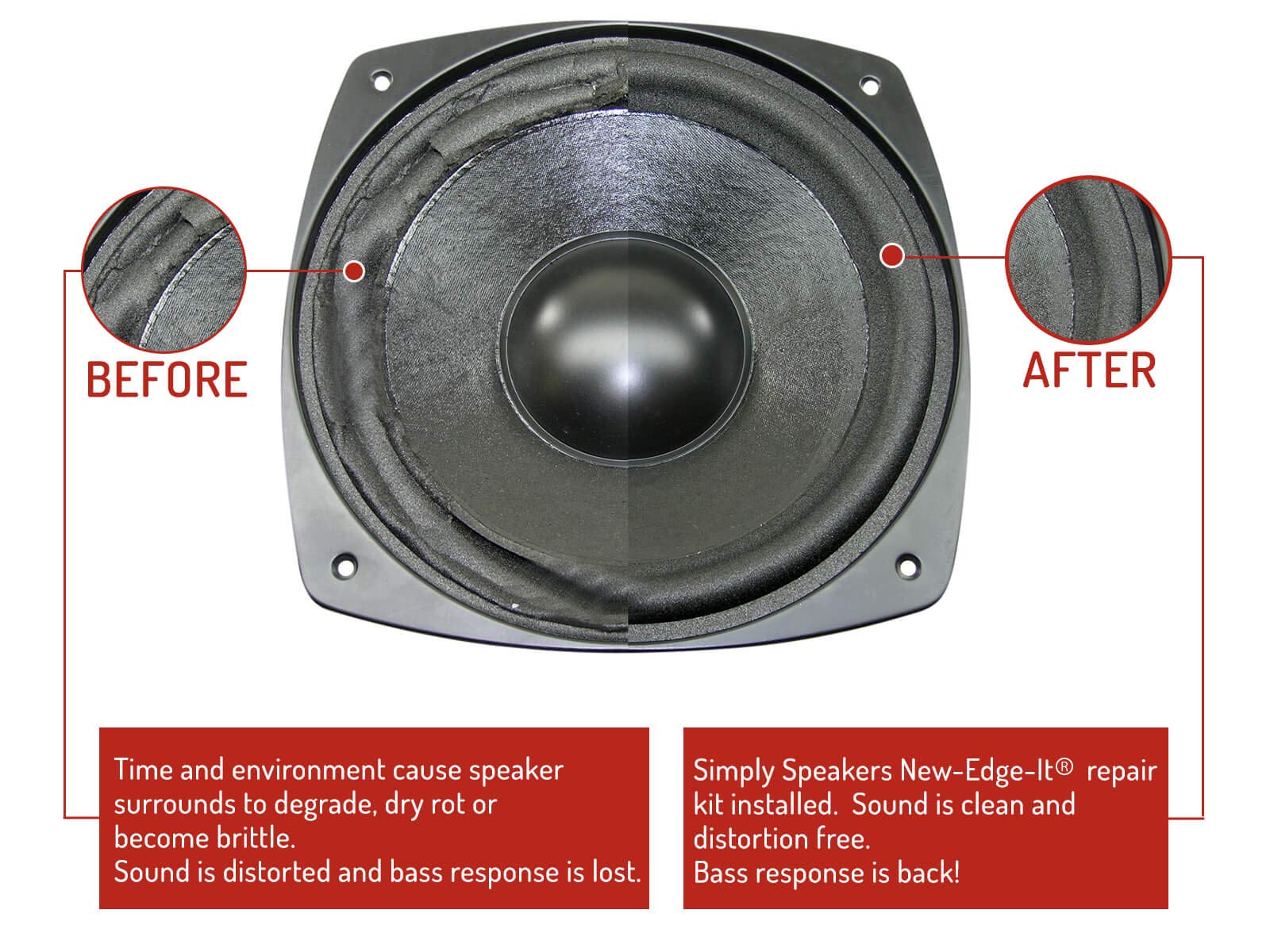 Boston Acoustics 10 Inch Square Frame Woofer Repair Kit FSK-1028 (Pair) - Perfect for Home Theater and Car Audio System Upgrades