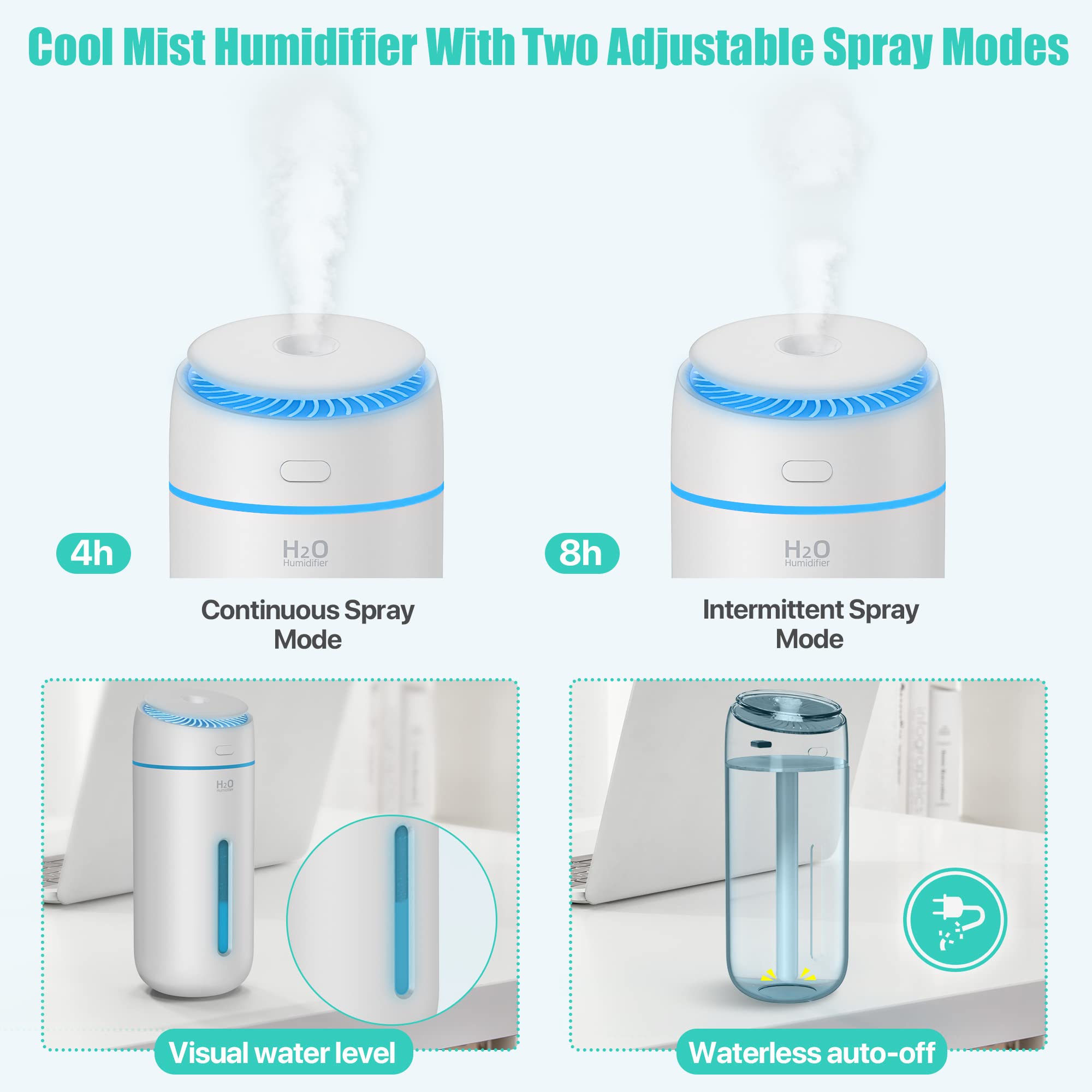 400ML USB Cool Mist Humidifier - Small Portable Personal Air Humidifier for Bedroom, Nightstand, Office Desk, Travel & Car | Quiet Operation with Auto Shut-off & LED Lights | Perfect for Dry Air Relief, Plant Care & Better Sleep