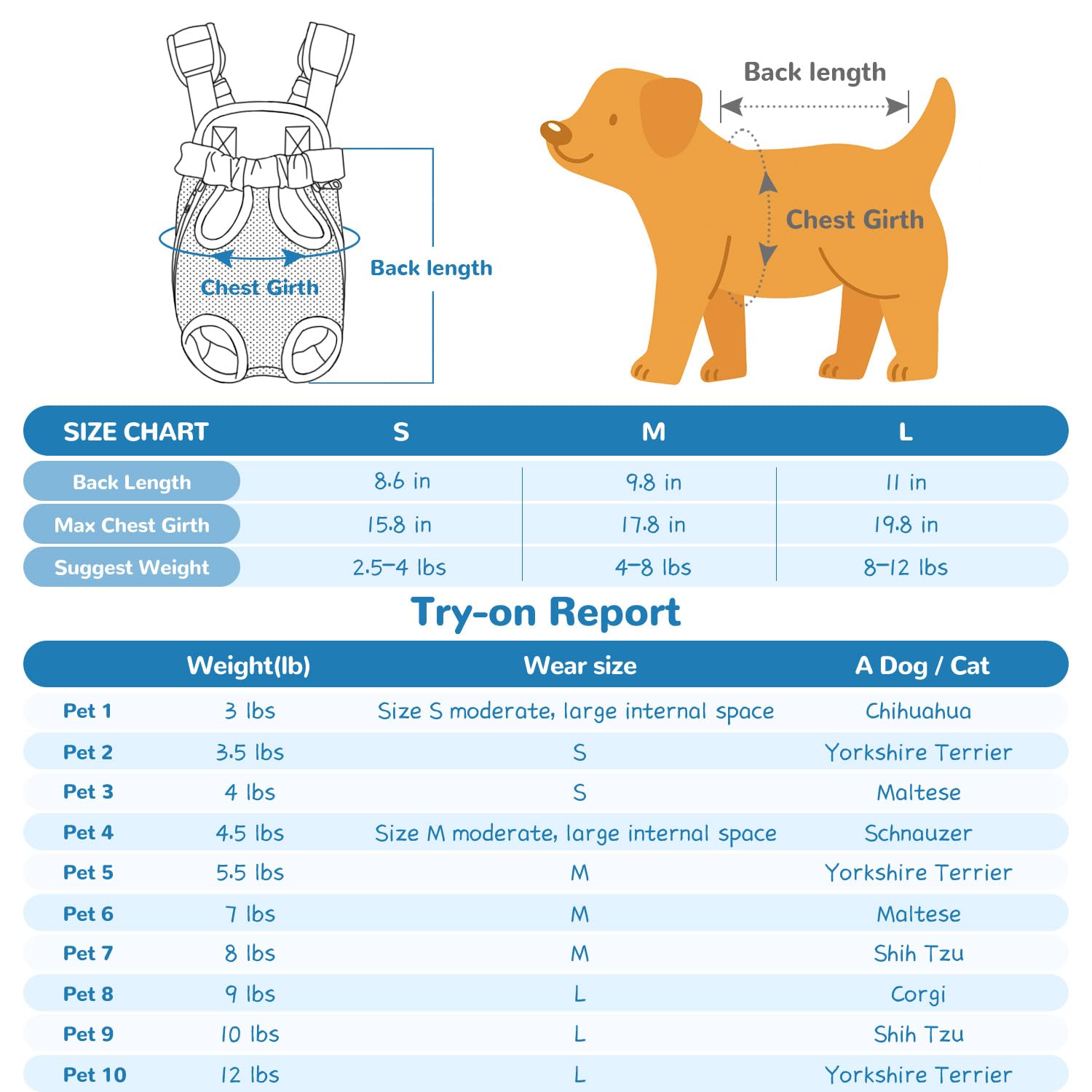 YUDODO Adjustable Pet Carrier Backpack - Hands-Free Dog Front Carrier for Small to Medium Dogs, Cats & Rabbits | Legs Out Design for Comfort | Perfect for Hiking, Camping, Travel & Outdoor Adventures