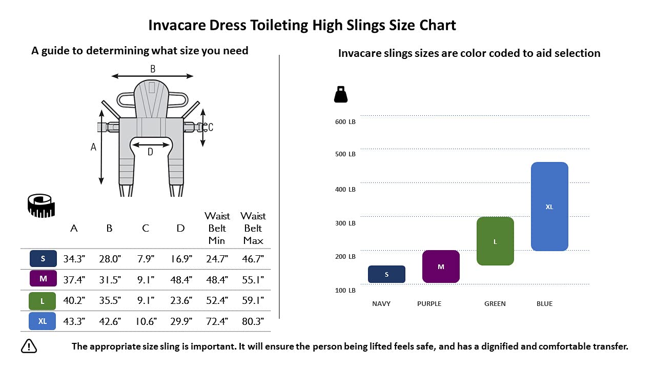 Invacare Premier Dress Toileting High Sling for Patient Lifts - Medium Size (2478445) | Durable Polyester Fabric | Purple Binding & Gray Body | Ideal for Home Care & Mobility Assistance