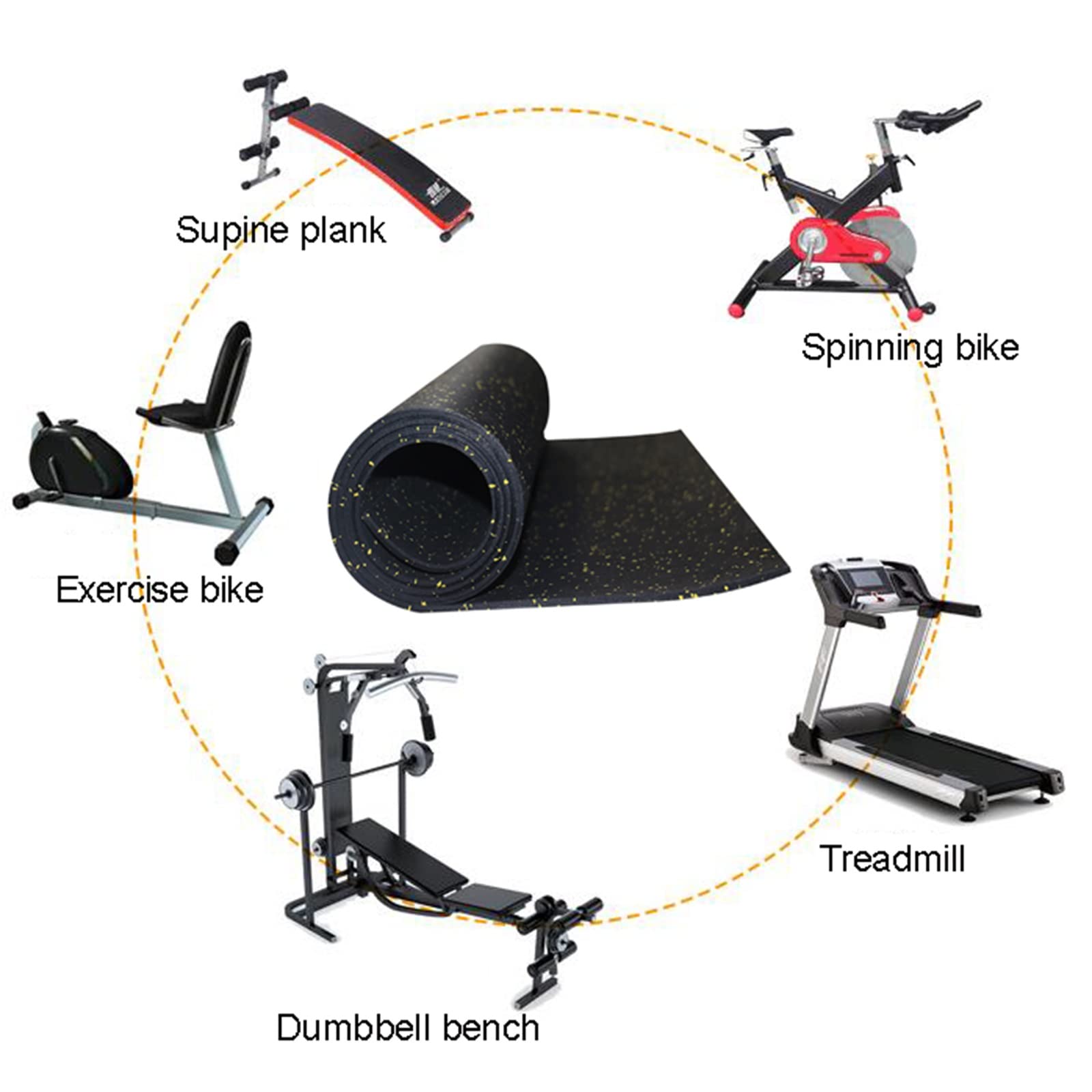 V3VOGUE High-Density Rubber Exercise Equipment Mat - Noise Reducing, Sound Absorbing Floor Protector for Treadmills, Bikes & Ellipticals - Prevents Floor Damage - Ideal for Home Gyms & Fitness Studios