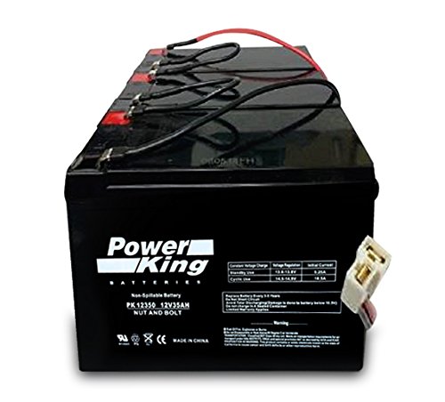 Beiter DC Power MiniMoto Maxii 400 Replacement Batteries & Wiring Harness Kit - Compatible with MiniMoto 400 Scooters, ATVs & Power Wheels - Perfect for DIY Repairs & Maintenance