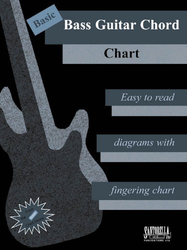 Basic Bass Guitar Chord Chart - Essential Guide for Beginners | Learn & Play Bass Guitar Easily | Perfect for Practice, Lessons & Songwriting