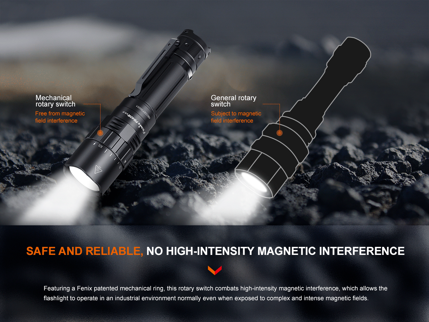 Fenix PD40R V3 Rechargeable Flashlight 2000 Lumens USB-C Tactical Torch - Perfect for Camping, Hiking & Emergency Use