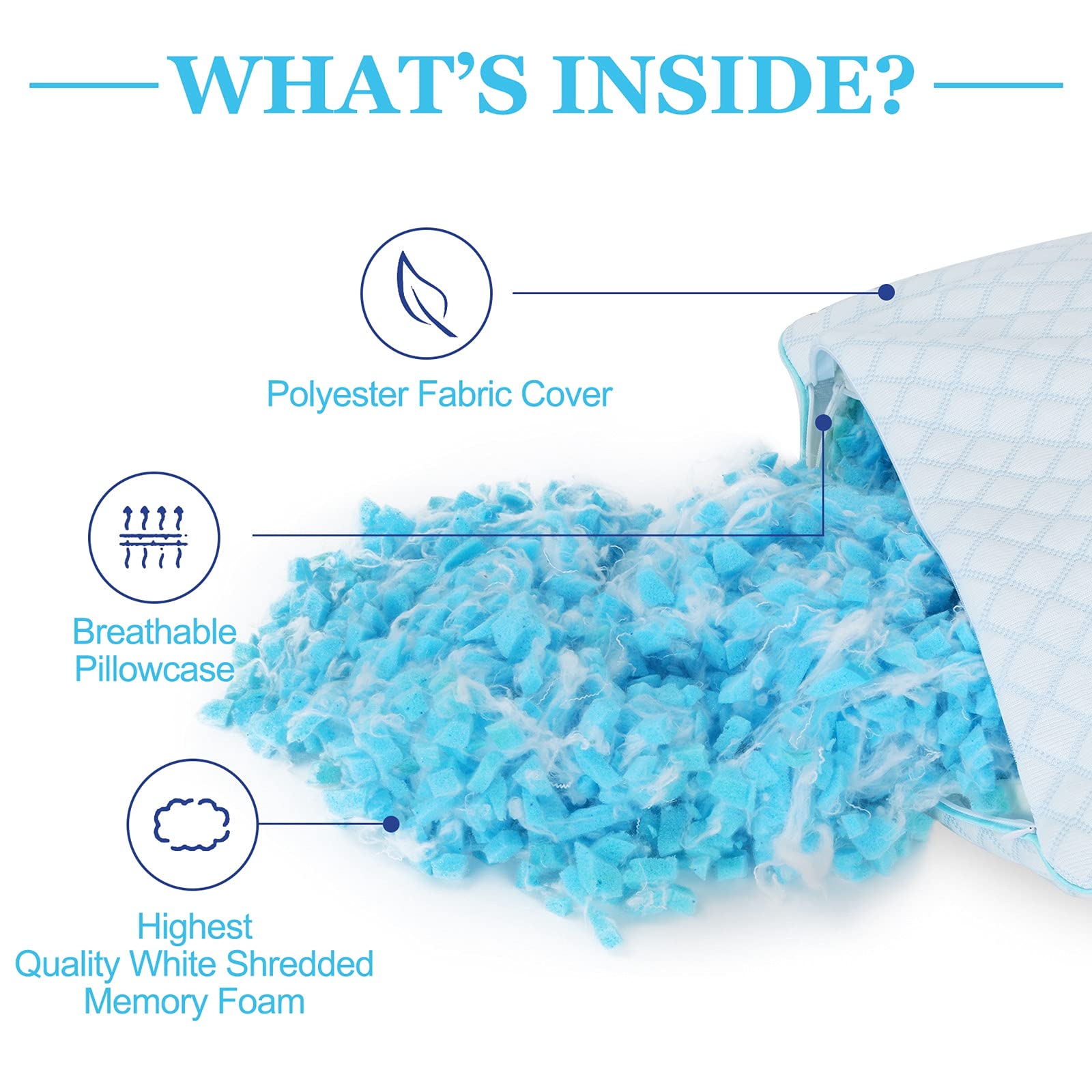 Cool Gel Memory Foam Pillow - Adjustable for Neck Pain Relief & Better Sleep