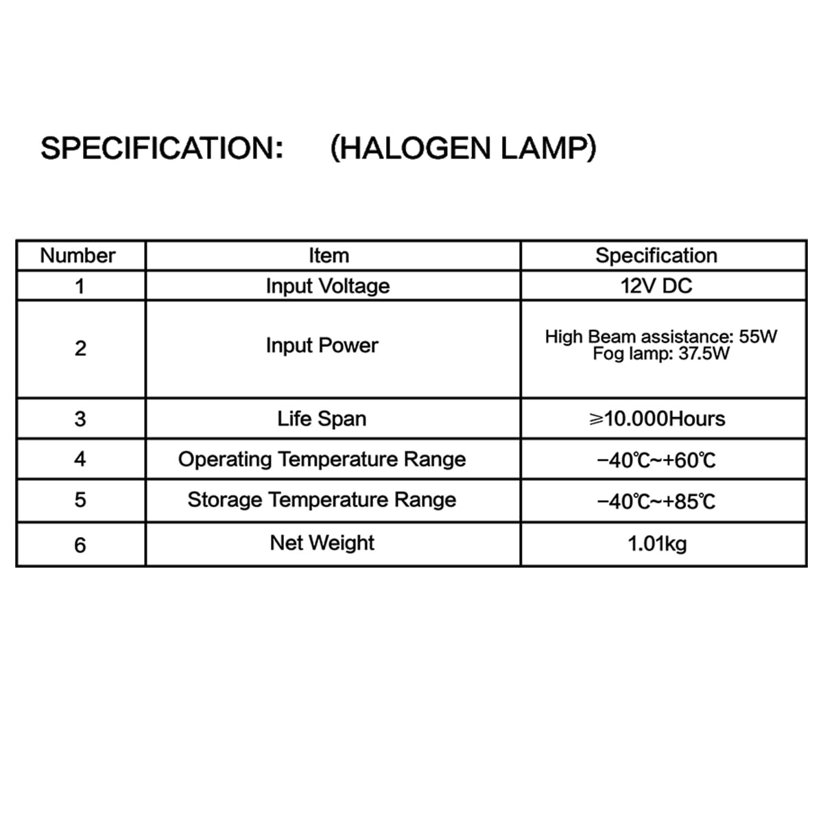SEPEY Fog Lights for 2003-2017 Volvo VNL VNM - Dual Bulb Fog Lamps Kit (Driver & Passenger Side) - Perfect for Night Driving, Bad Weather & Enhanced Road Visibility