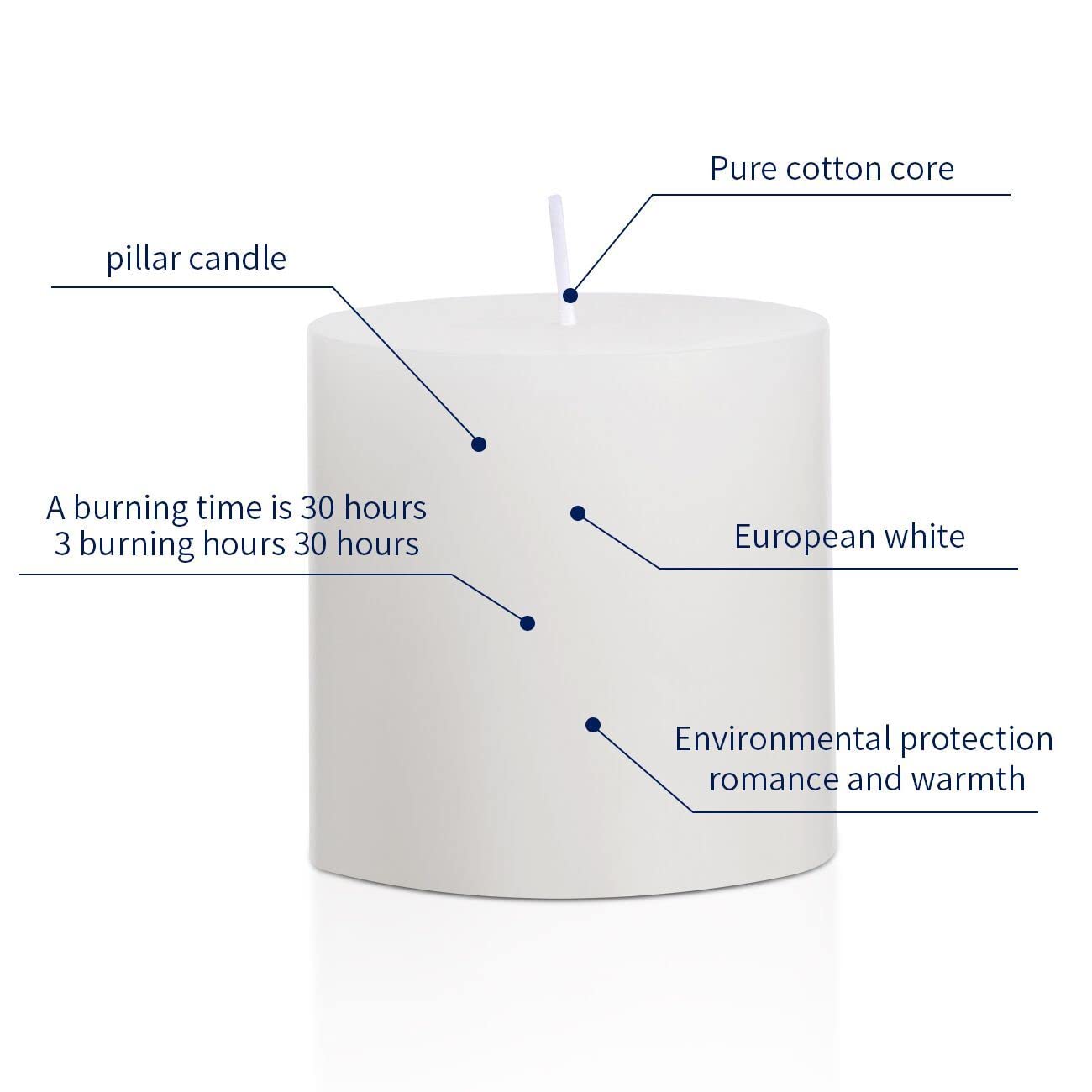 3×3 Inch White Unscented Pillar Candles Set of 3 - Hand-Poured Smokeless Cotton Wick for 90 Hours Burning - Perfect for Weddings, Home Decor, Restaurants, Spa & Church Ceremonies - Elegant Centerpiece for Romantic Dinners & Relaxing Ambiance