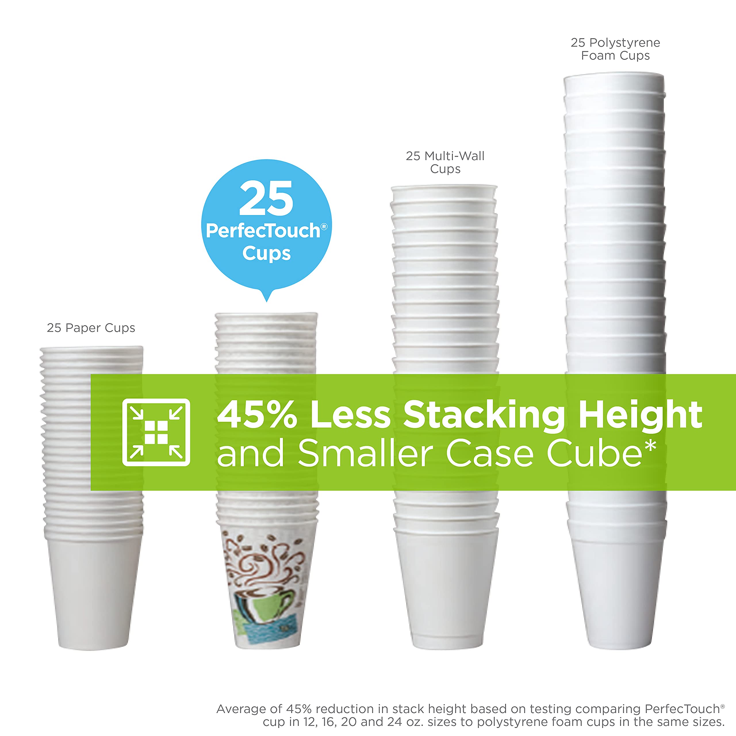 GP PRO Dixie PerfecTouch 8 oz Disposable Coffee Cups - 1000 Count Individually Wrapped, Coffee Haze Design (5338CDWR) - Perfect for Office, Cafes, and Home Use